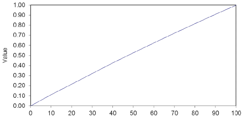 Sustainability 13 03345 i003