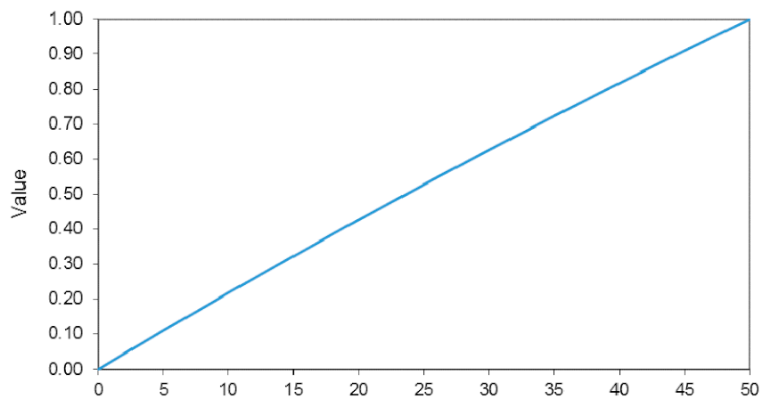 Sustainability 13 03345 i008