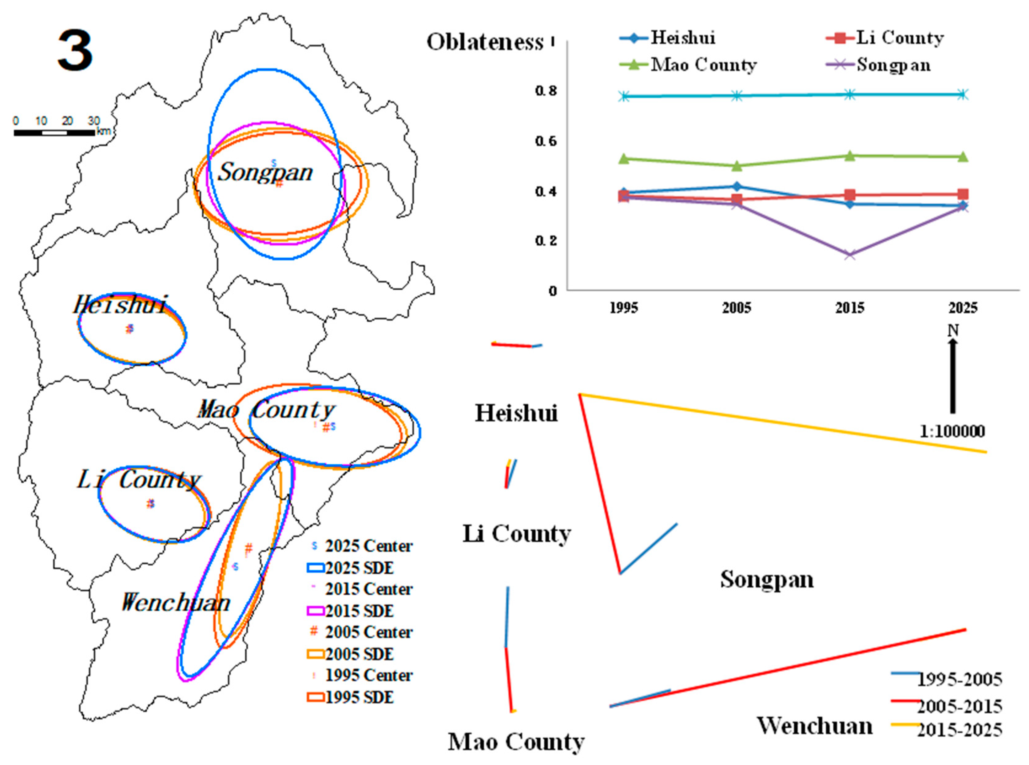 Sustainability 13 03348 g005