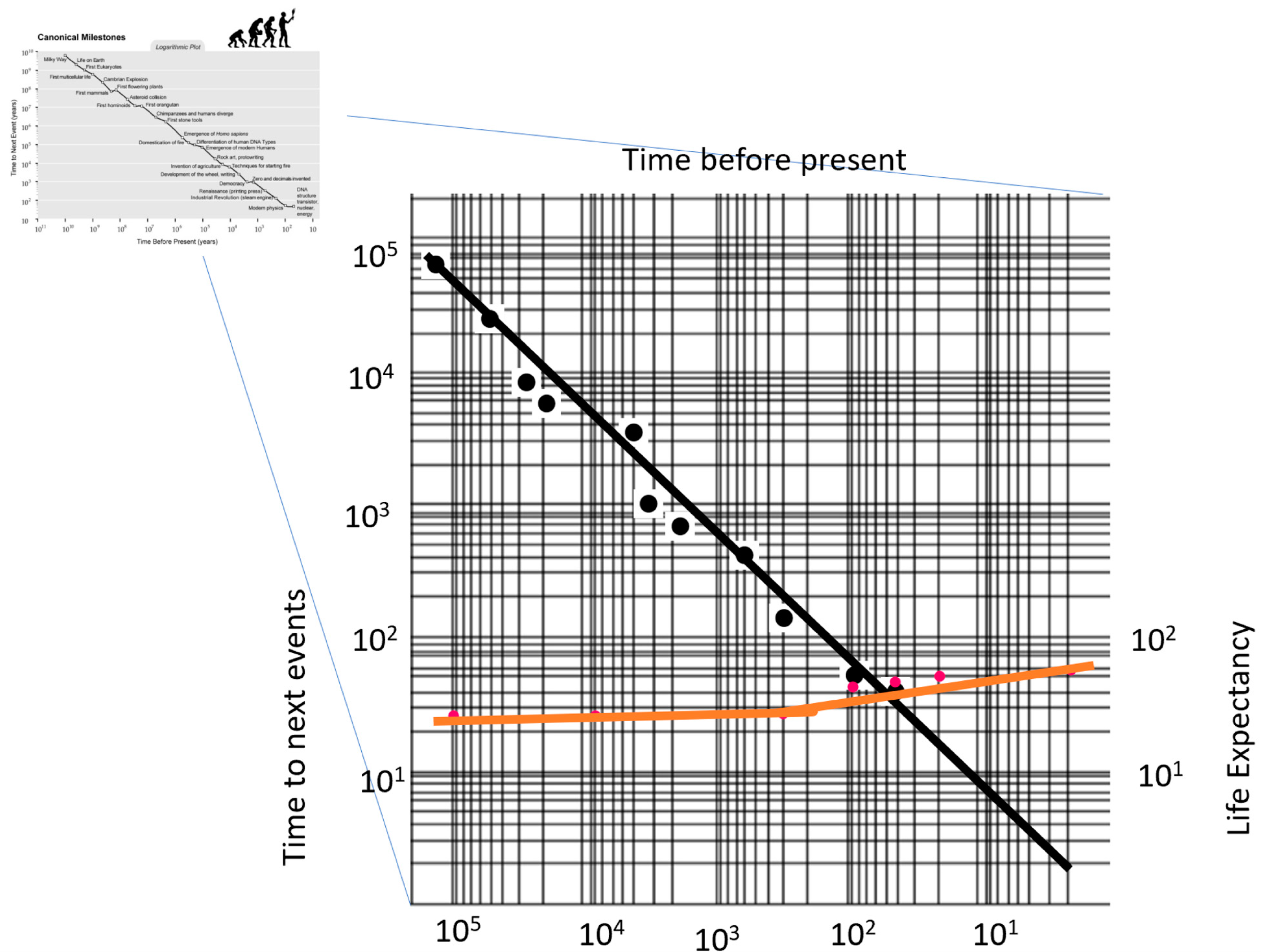 Sustainability 13 03353 g001