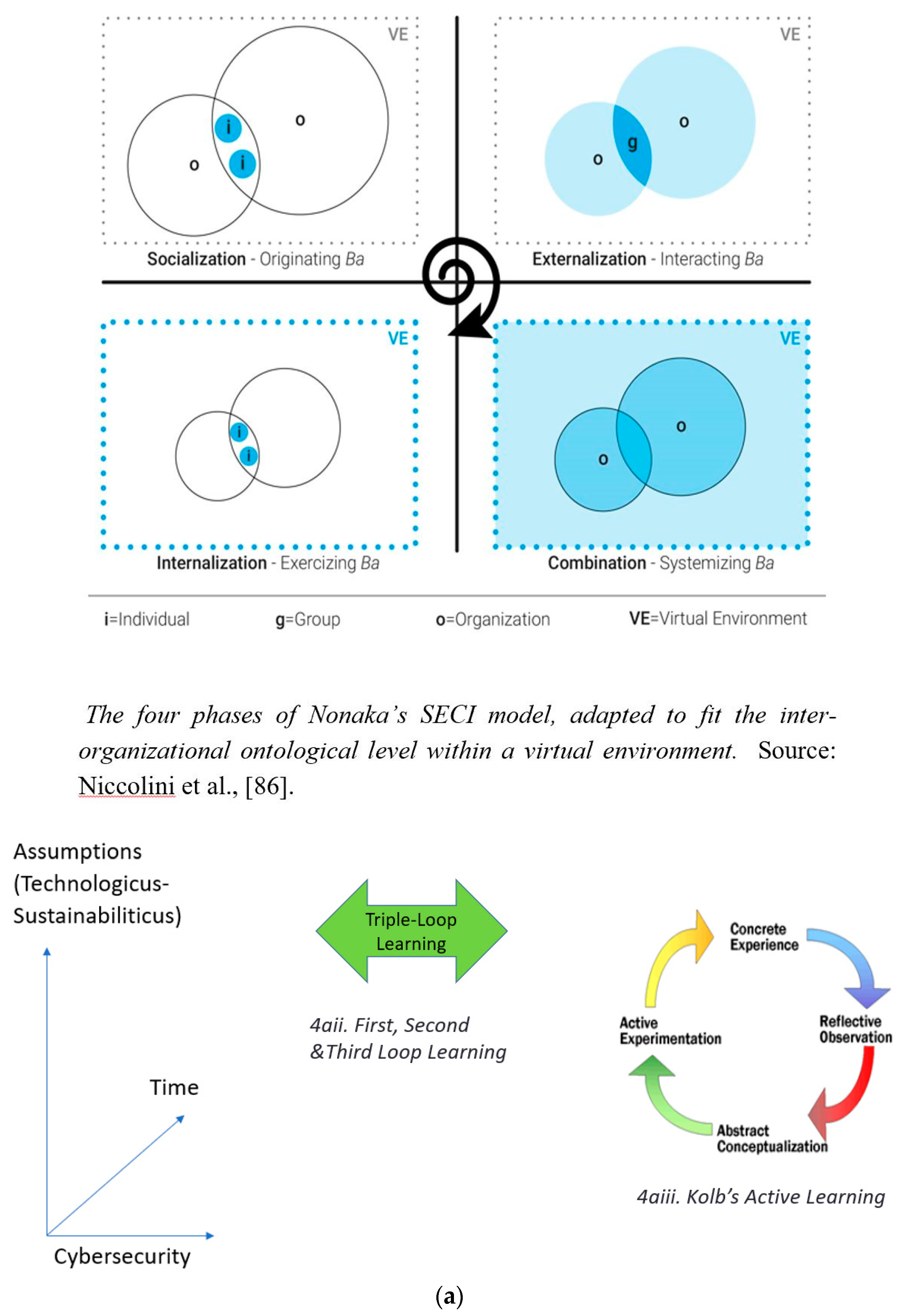 Sustainability 13 03353 g004a