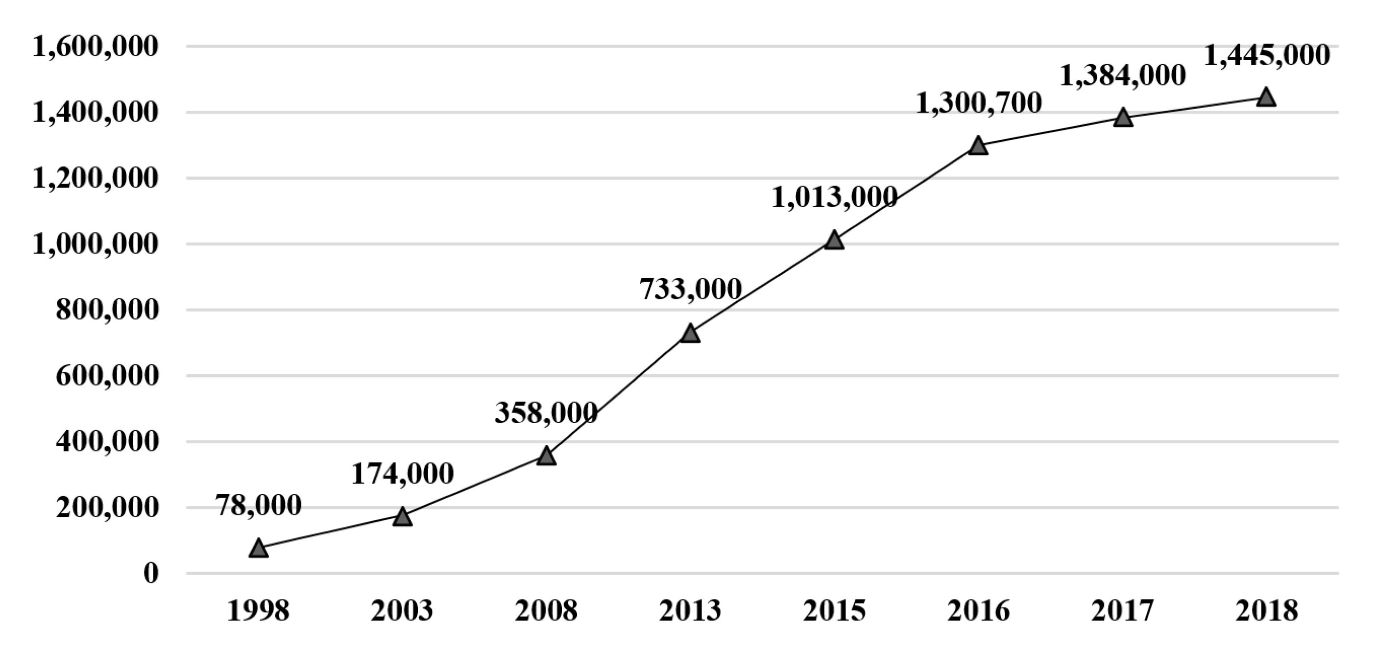 Sustainability 13 03354 g001