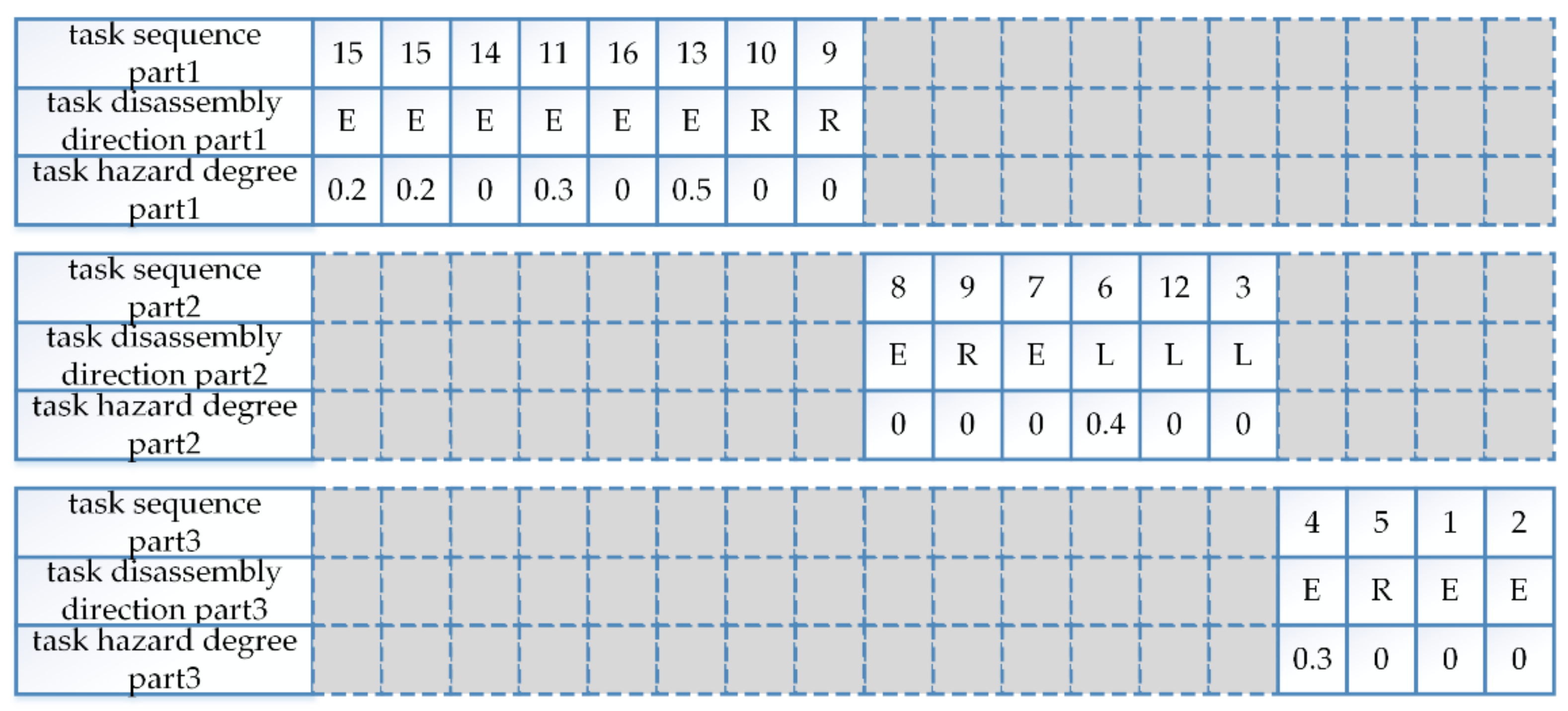Sustainability 13 03358 g007