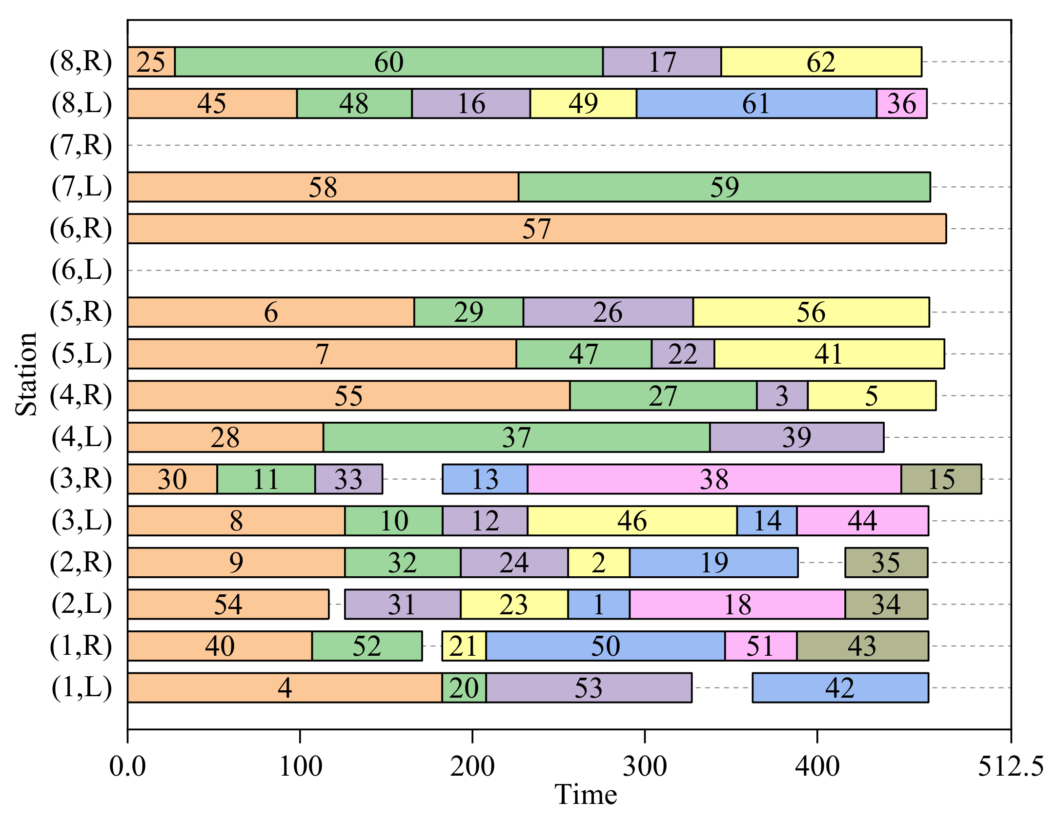 Sustainability 13 03358 g014