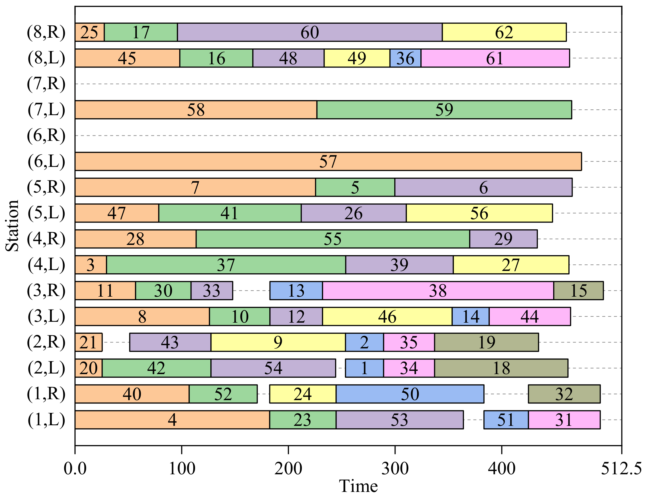 Sustainability 13 03358 g015