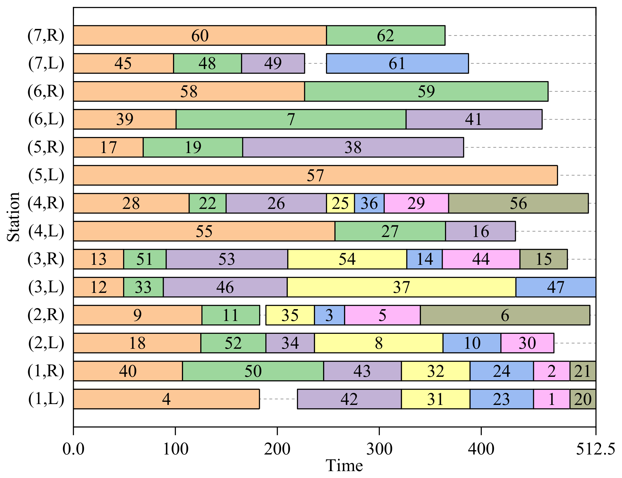 Sustainability 13 03358 g016