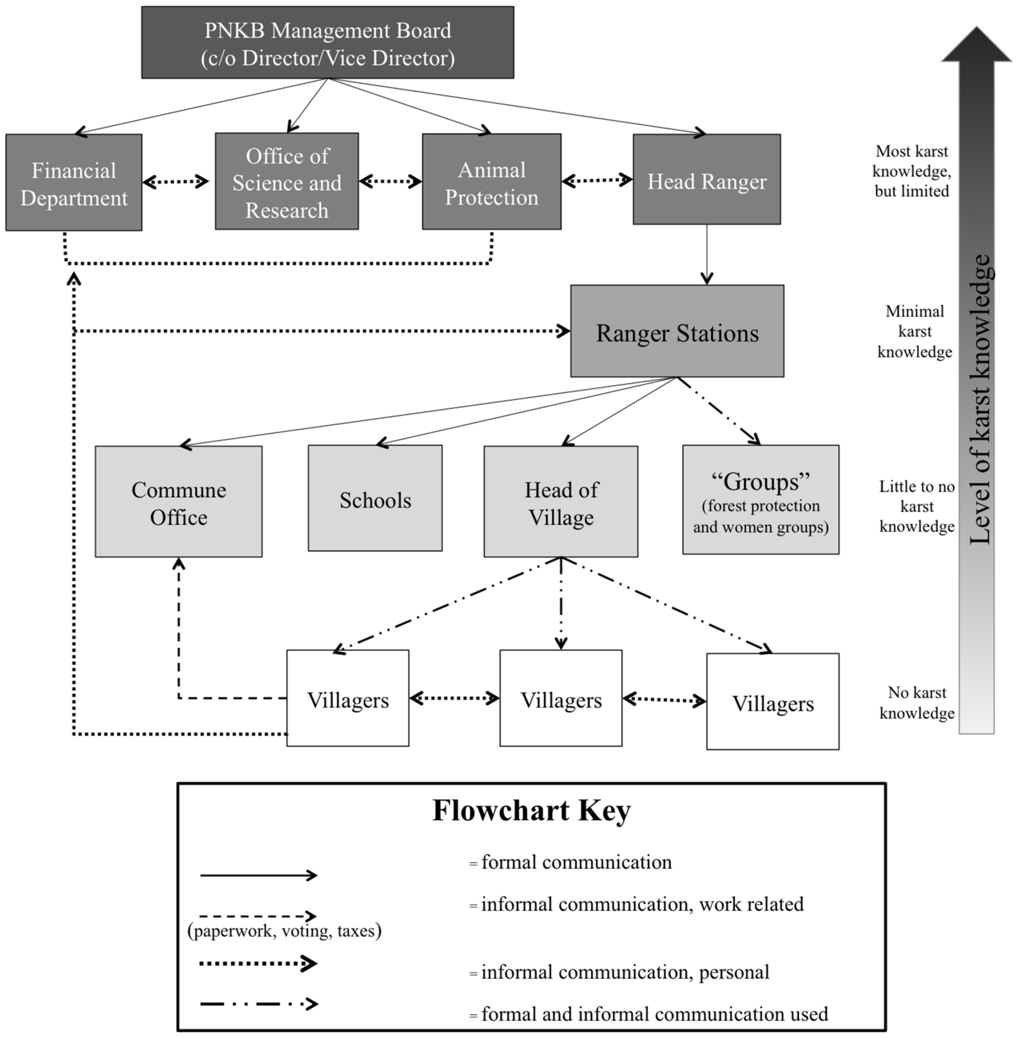 Sustainability 13 03360 g004
