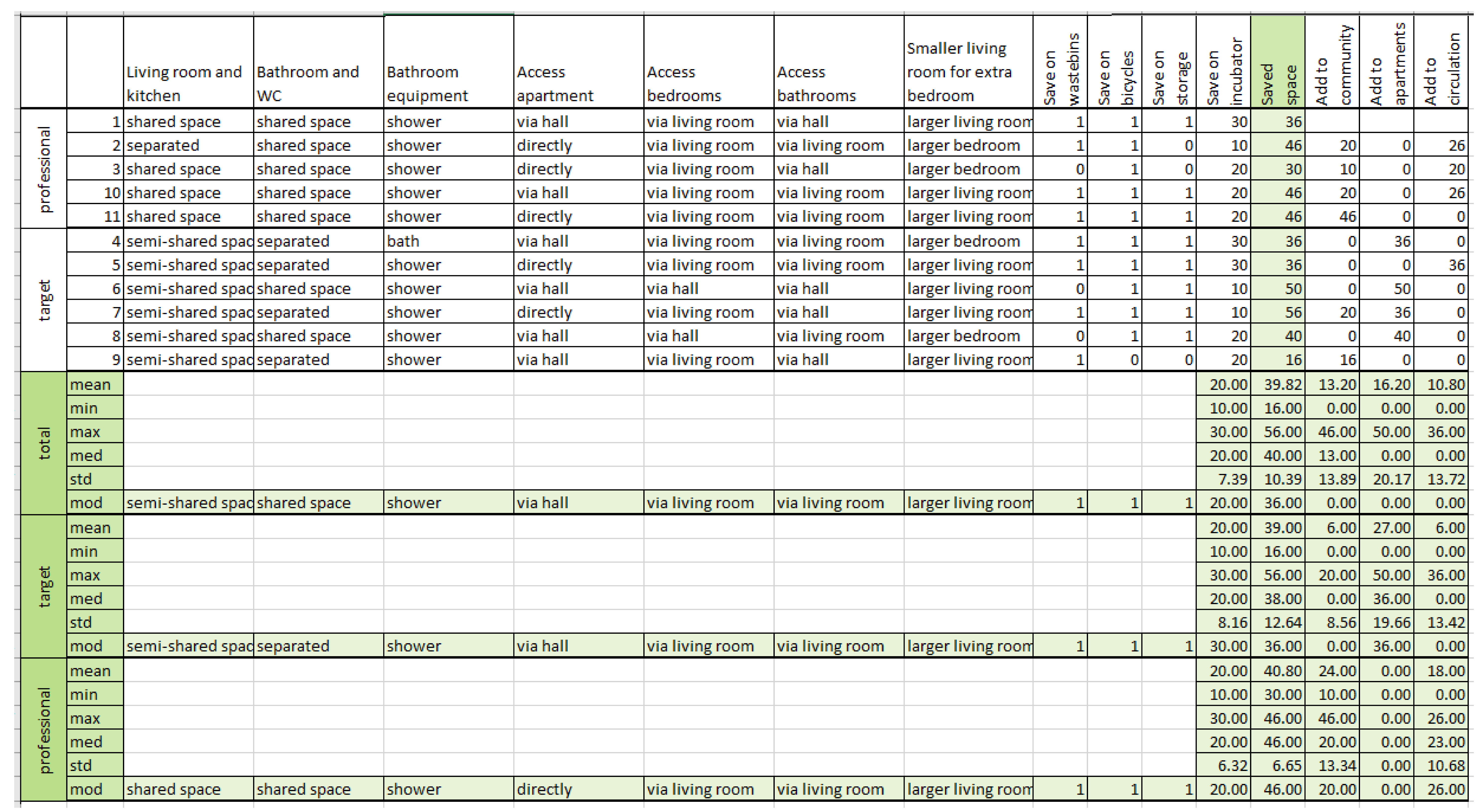 Sustainability 13 03367 i003 Sustainability 13 03367 i003