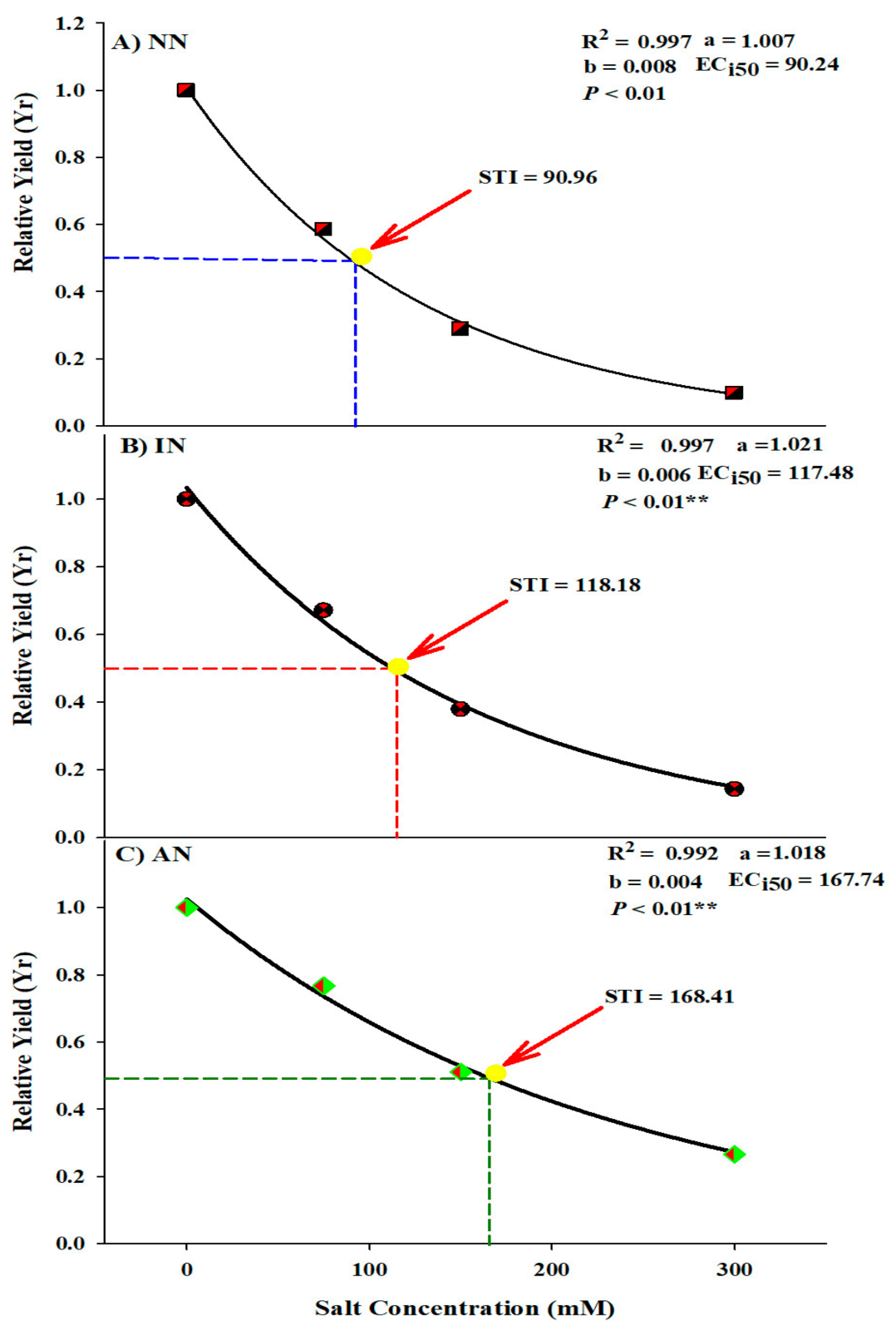 Sustainability 13 03369 g001