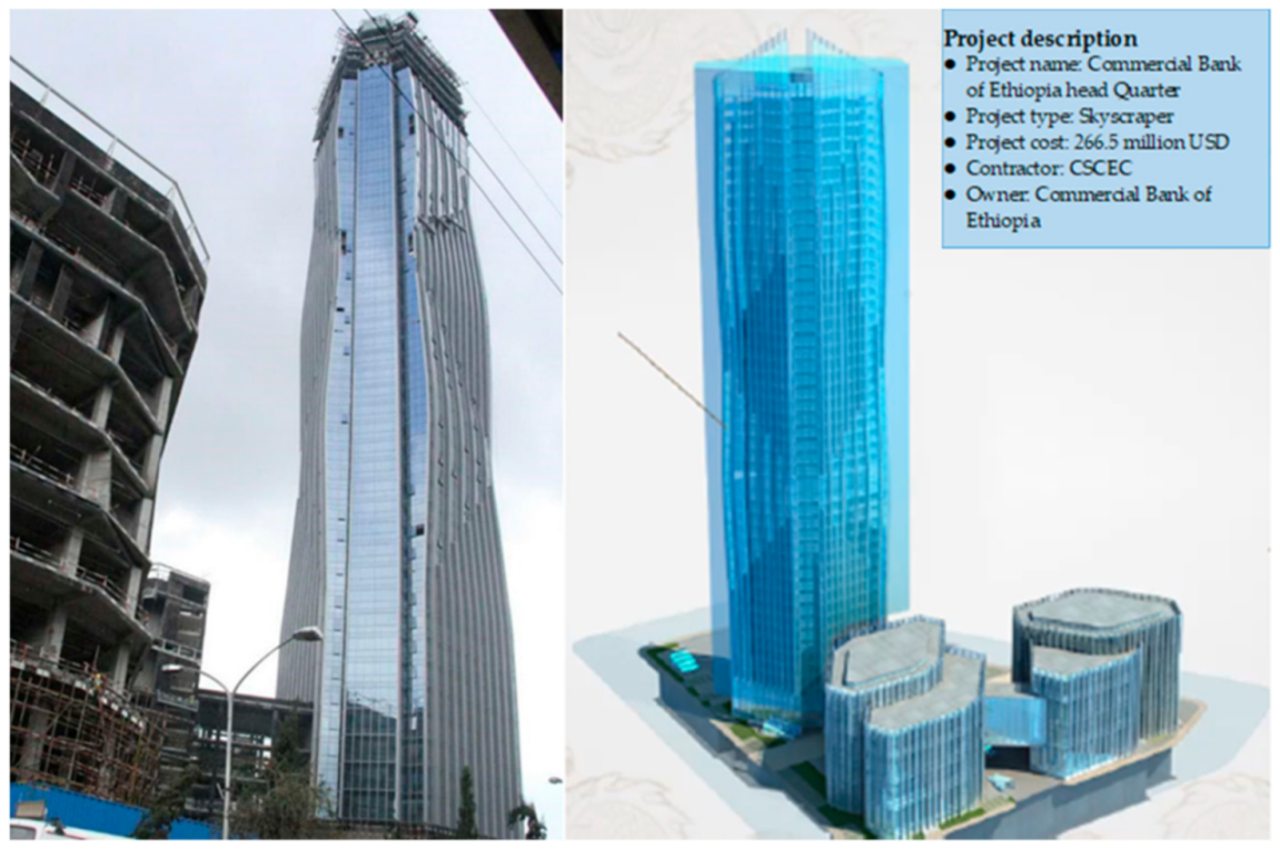 Sustainability 13 03376 g006