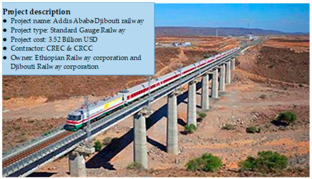 Sustainability 13 03376 g007