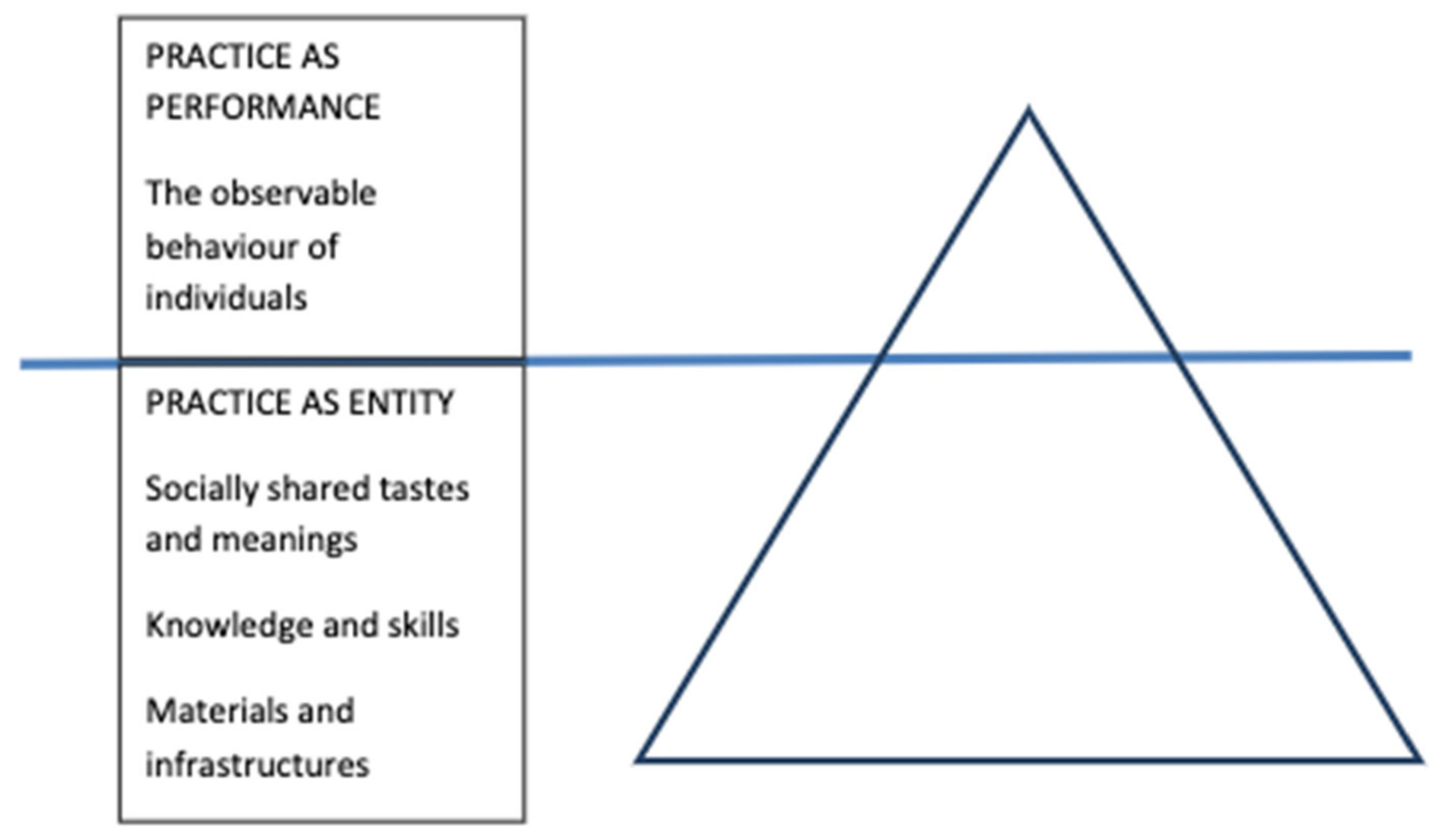 Sustainability 13 03377 g001