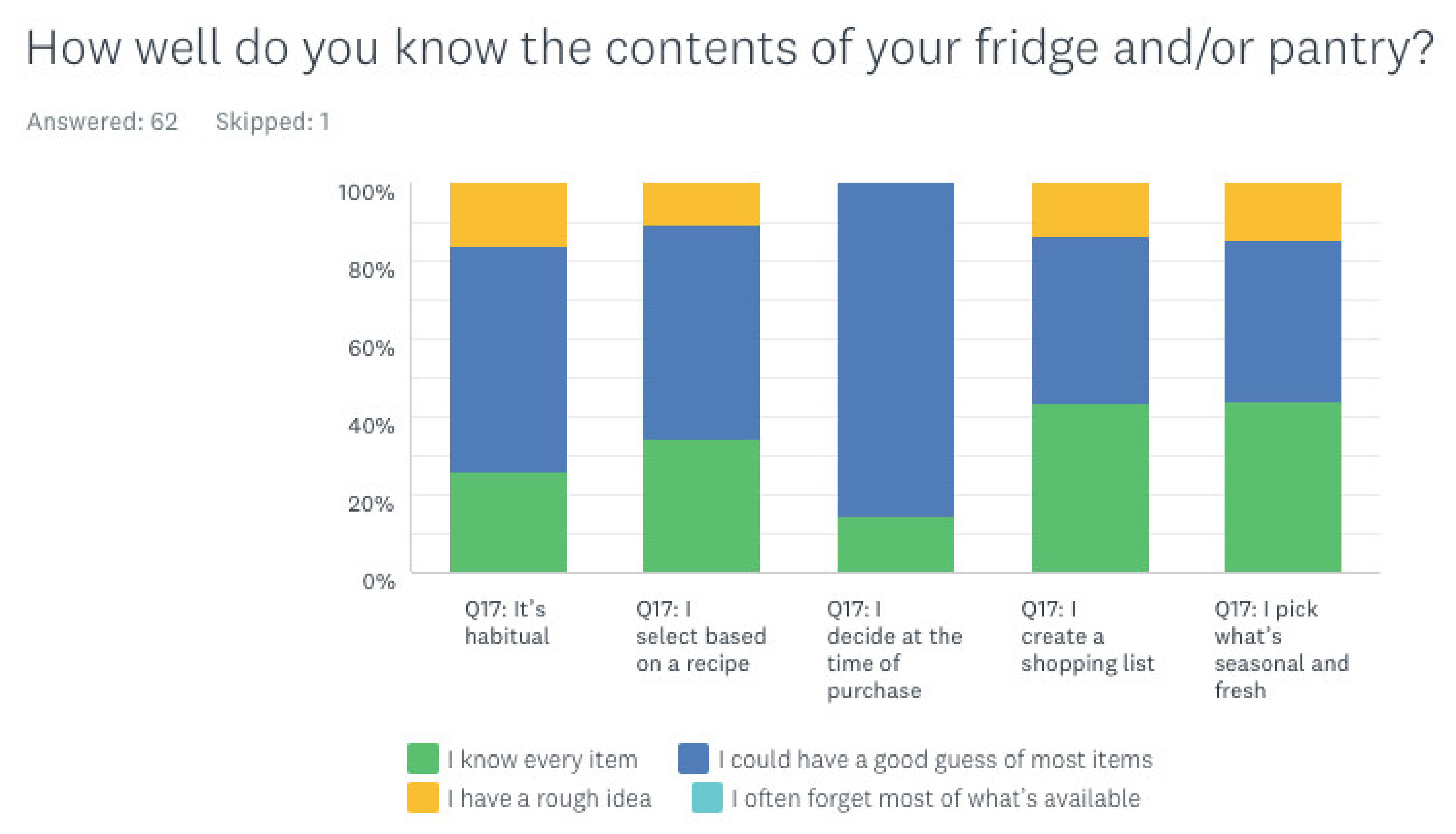 Sustainability 13 03377 g004