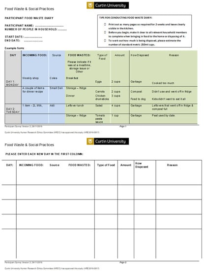 Sustainability 13 03377 g0a1