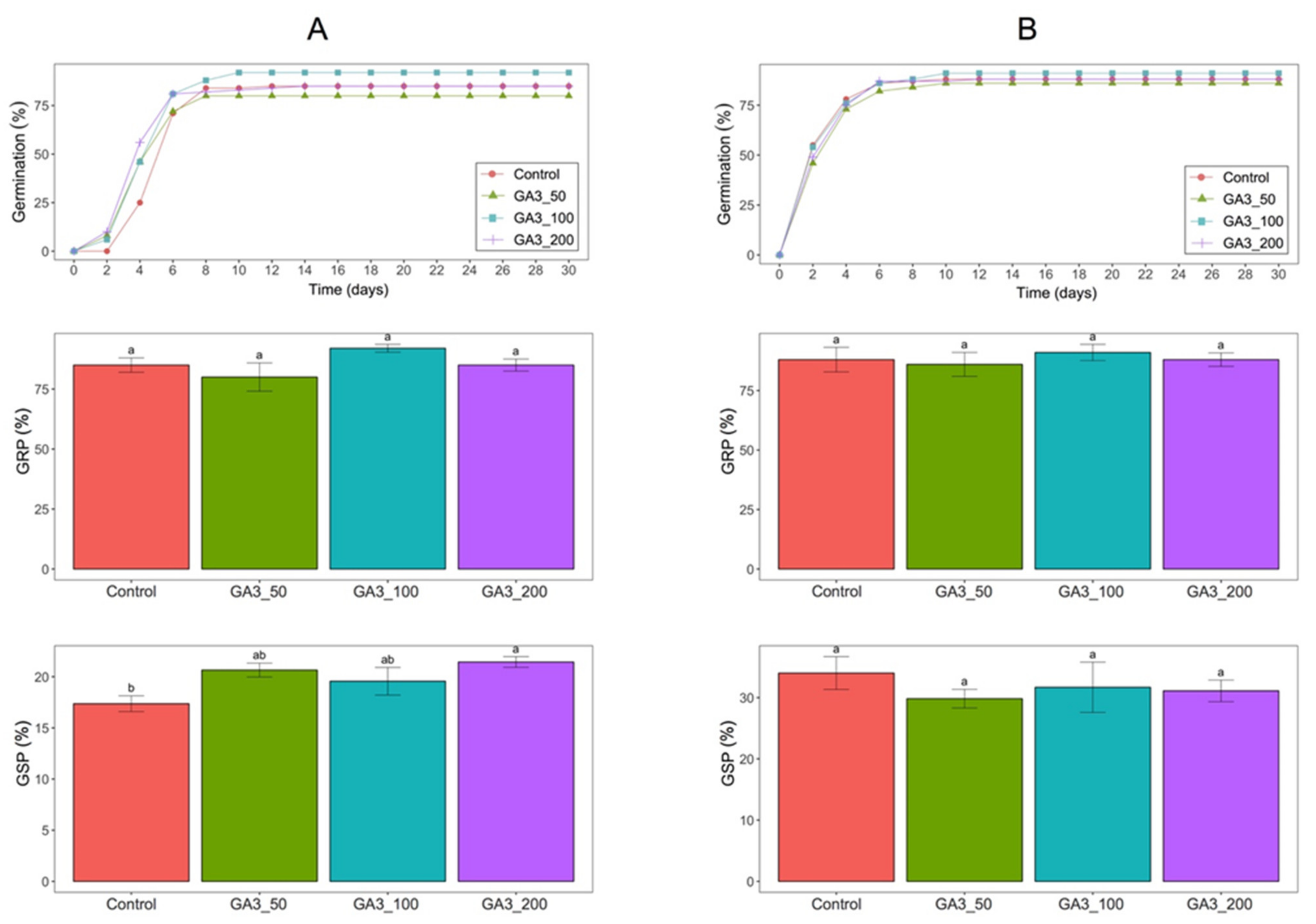 Sustainability 13 03382 g001