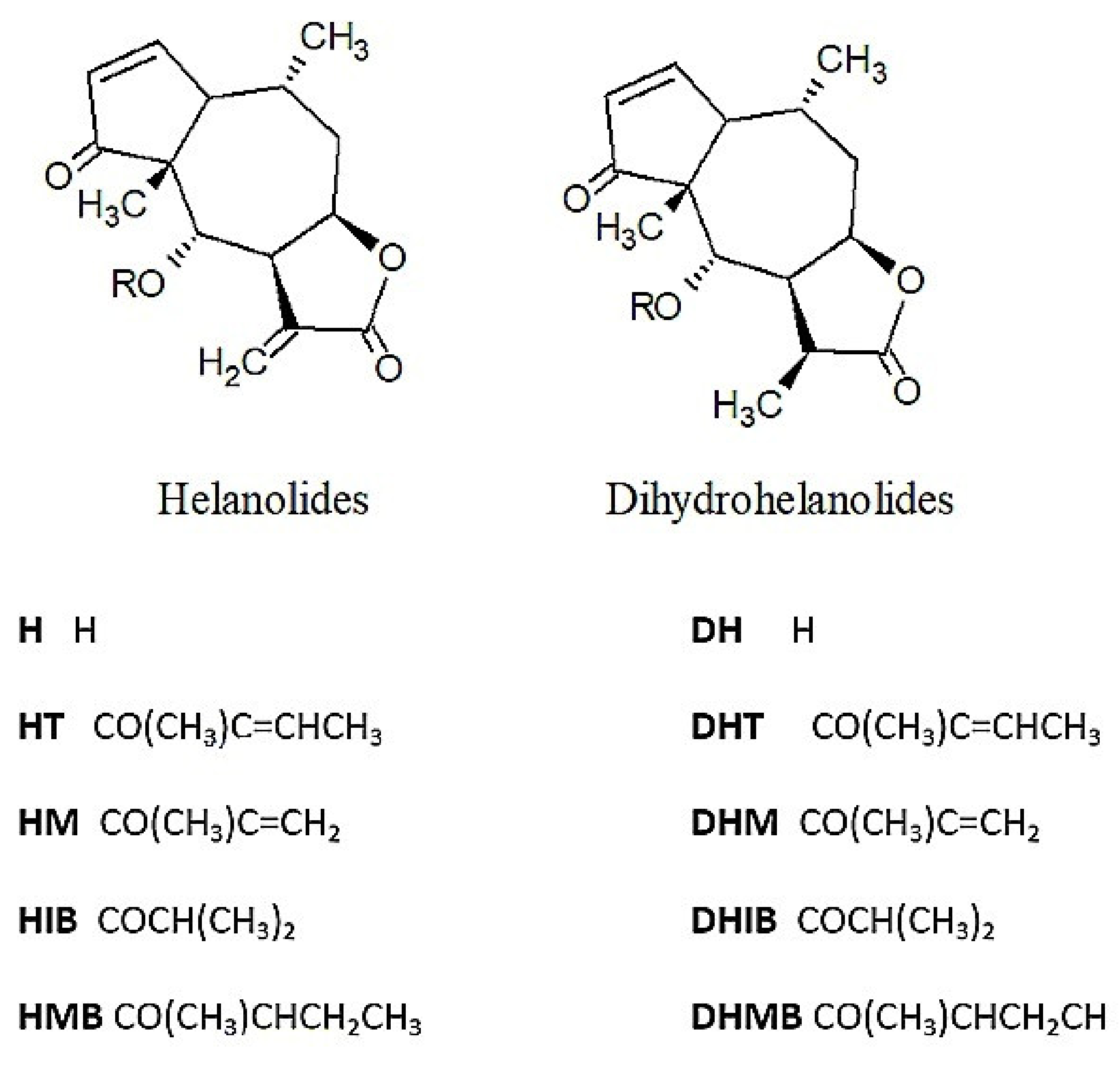 Sustainability 13 03382 g005