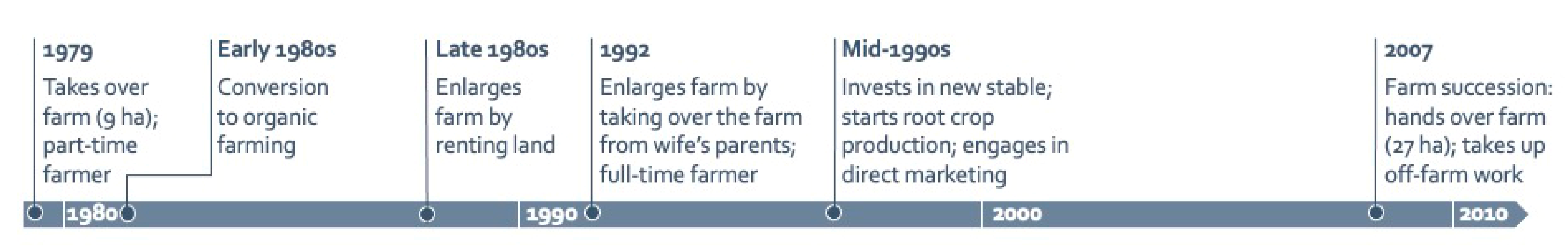 Sustainability 13 03387 g001