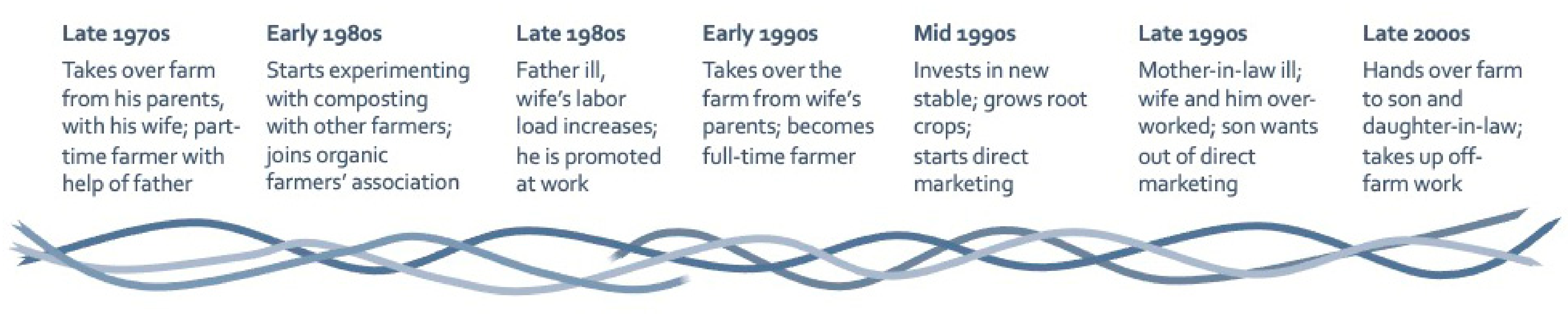 Sustainability 13 03387 g002