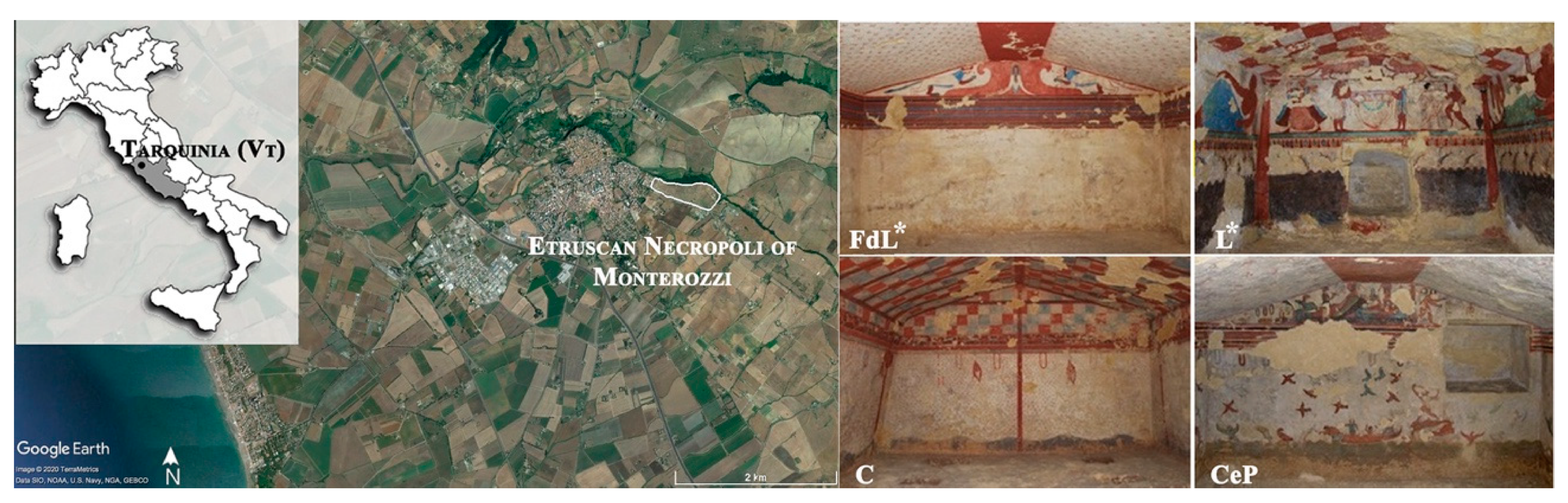 Sustainability 13 03393 g001