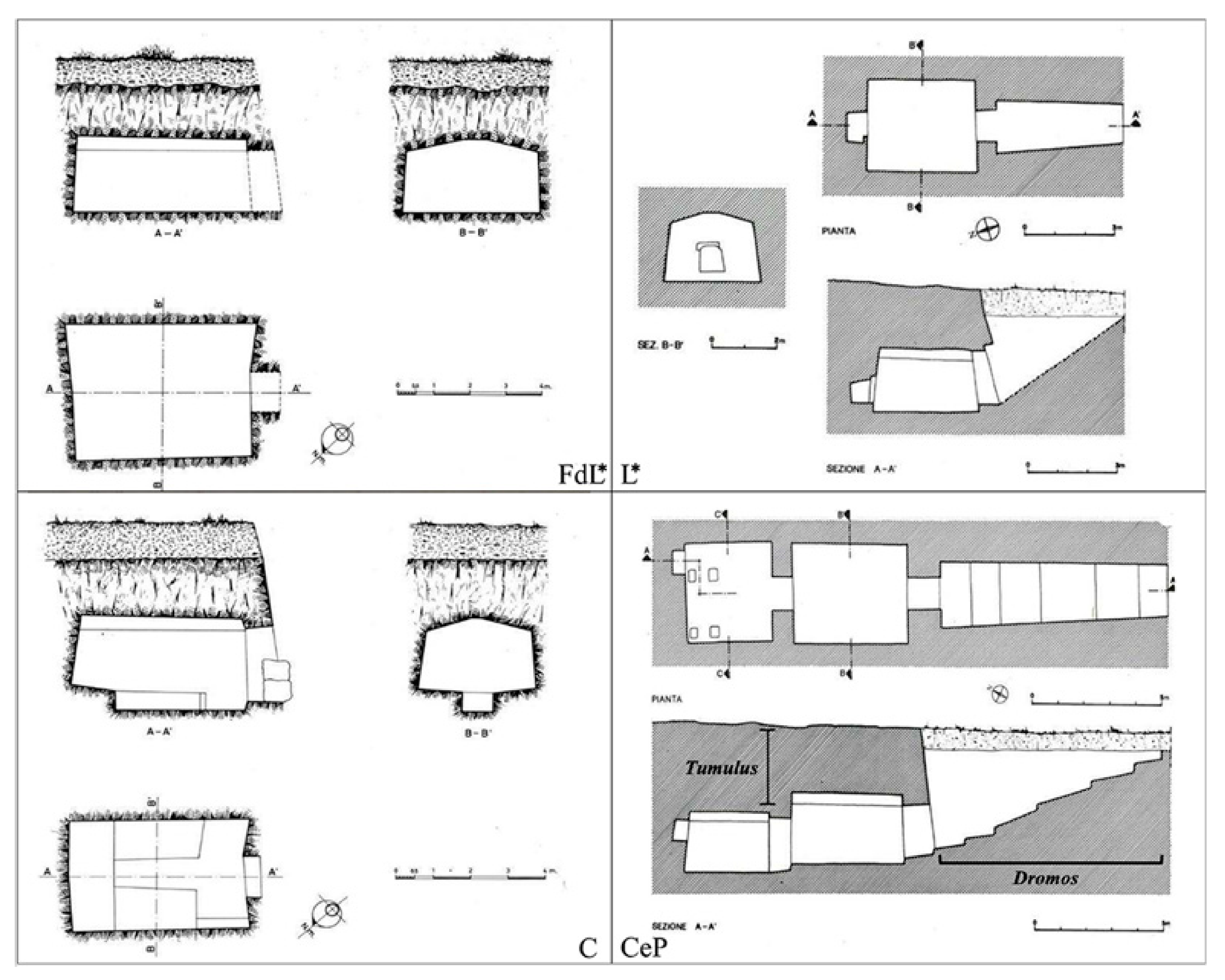 Sustainability 13 03393 g002