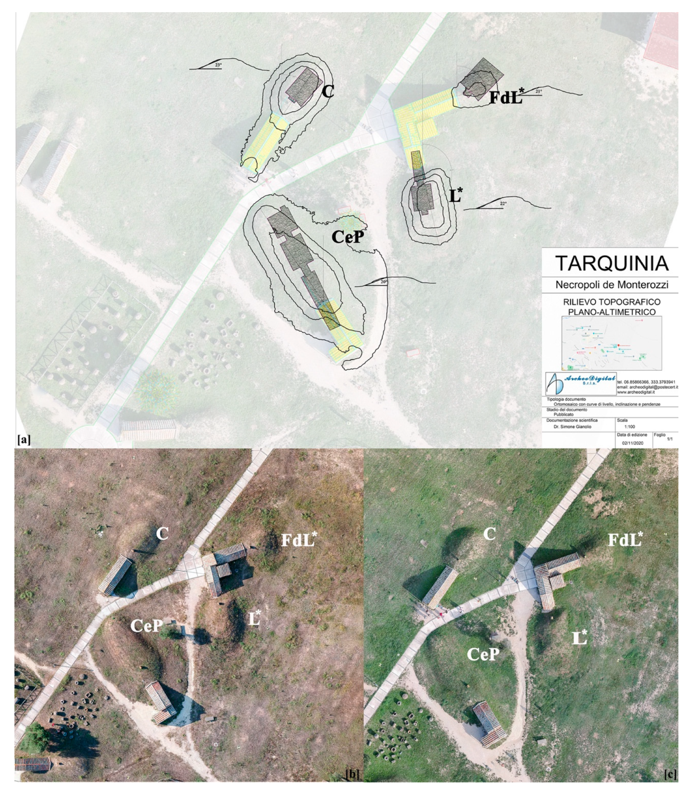 Sustainability 13 03393 g003