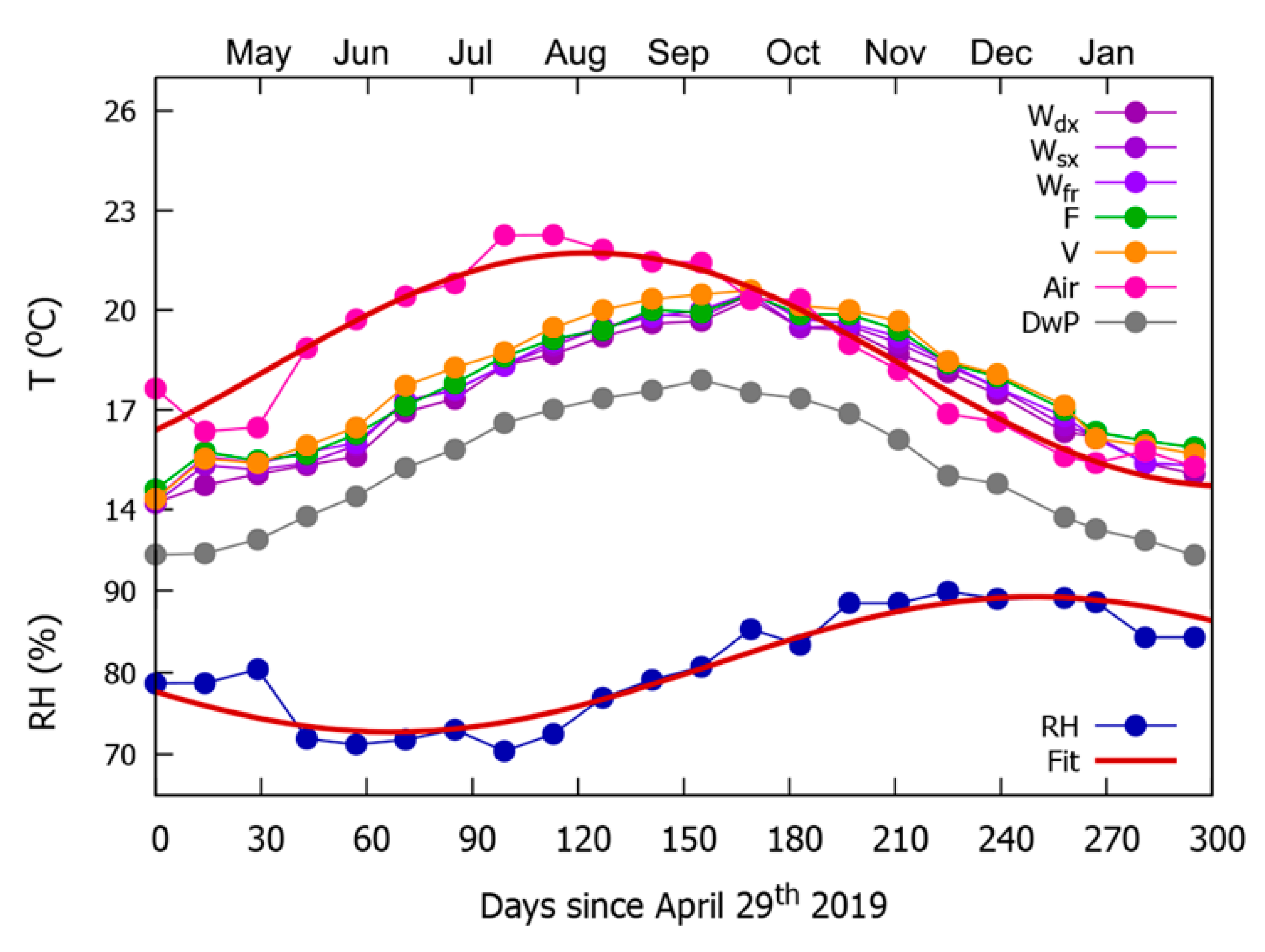 Sustainability 13 03393 g004