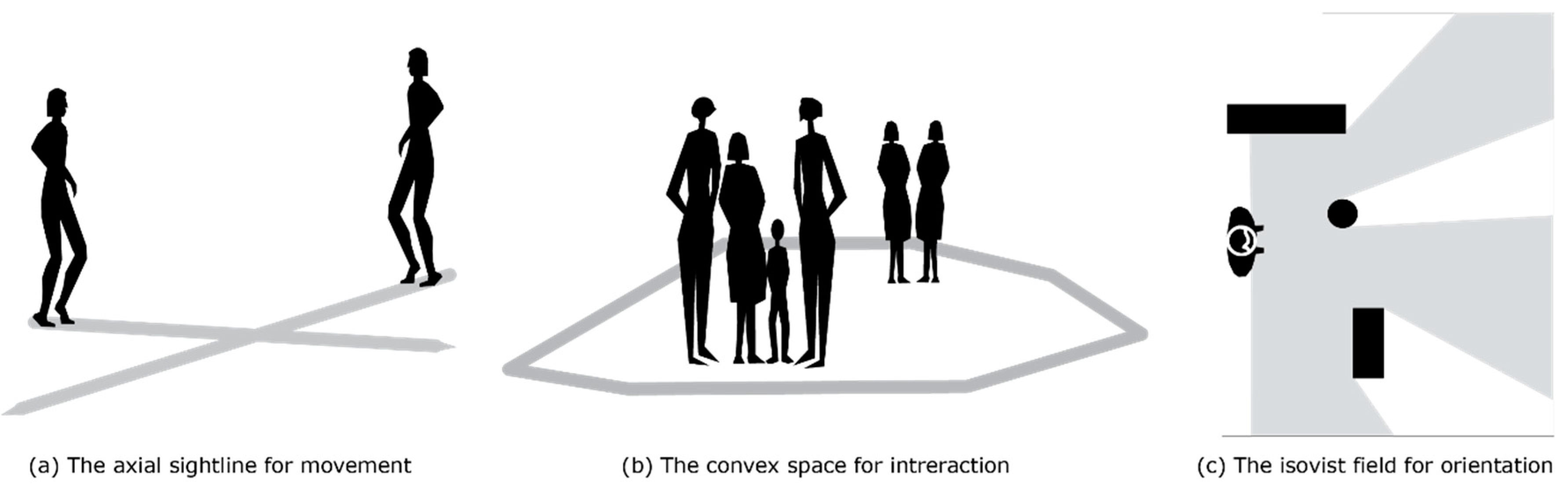 Sustainability 13 03394 g002