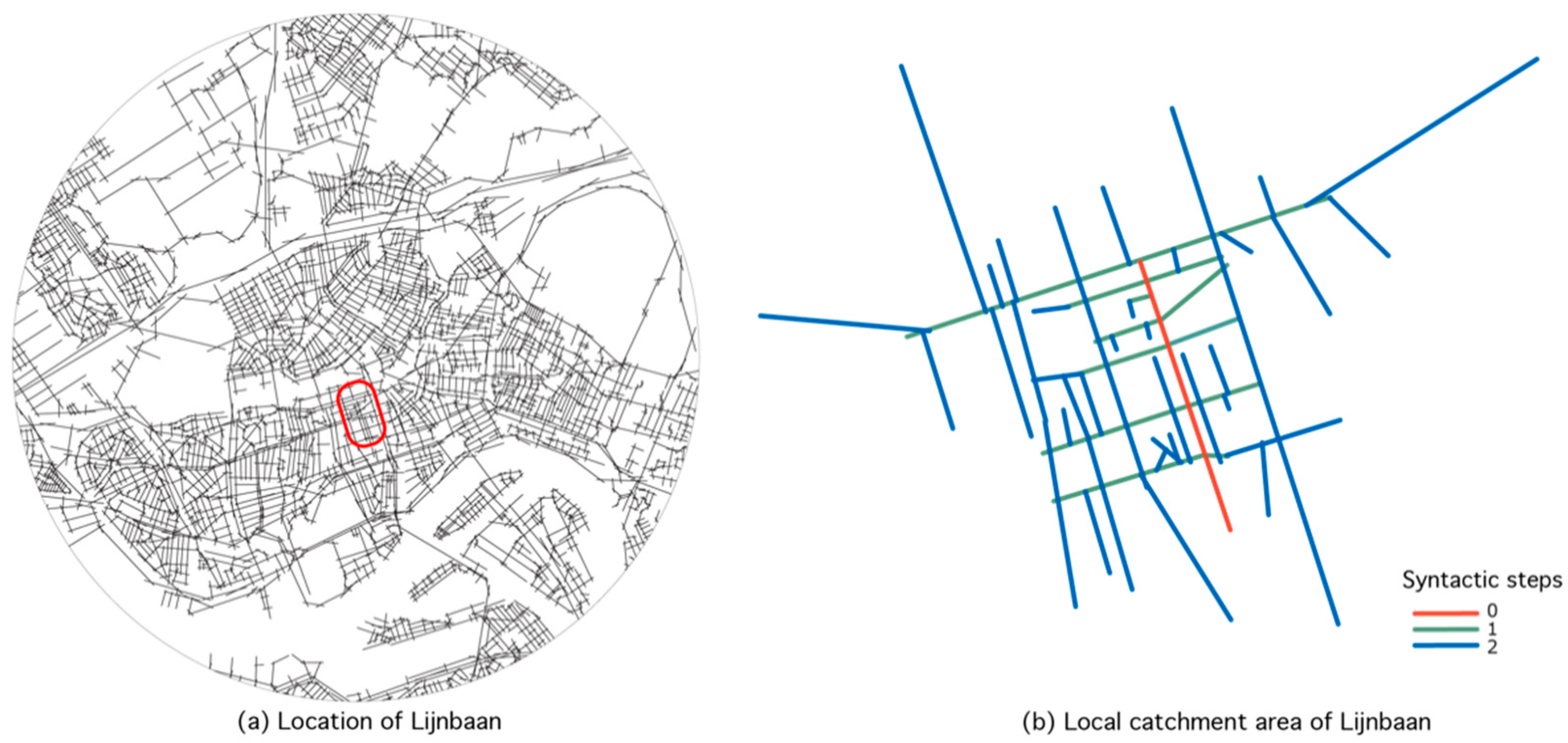 Sustainability 13 03394 g007