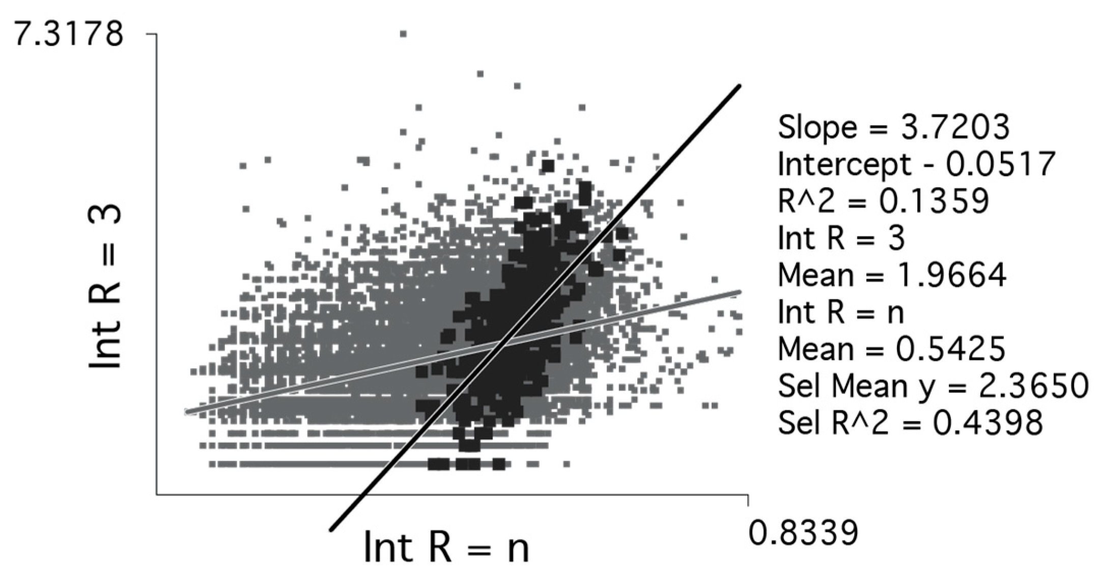 Sustainability 13 03394 g008