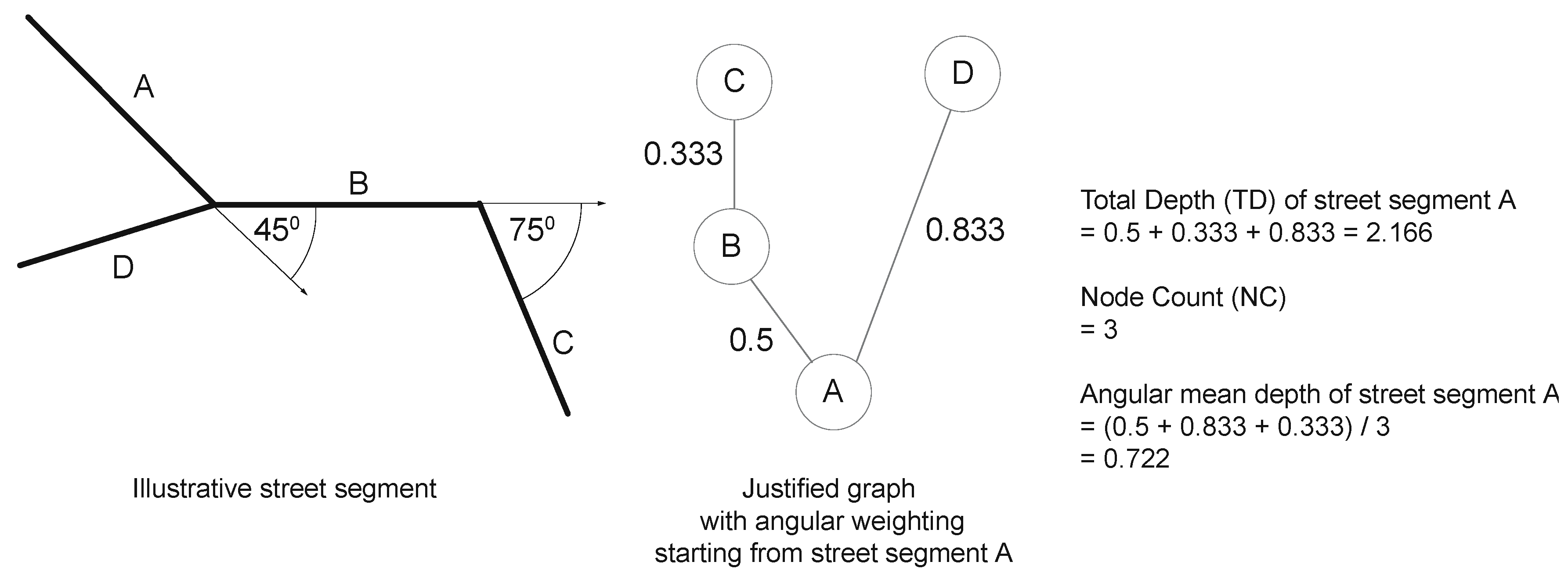 Sustainability 13 03394 g009