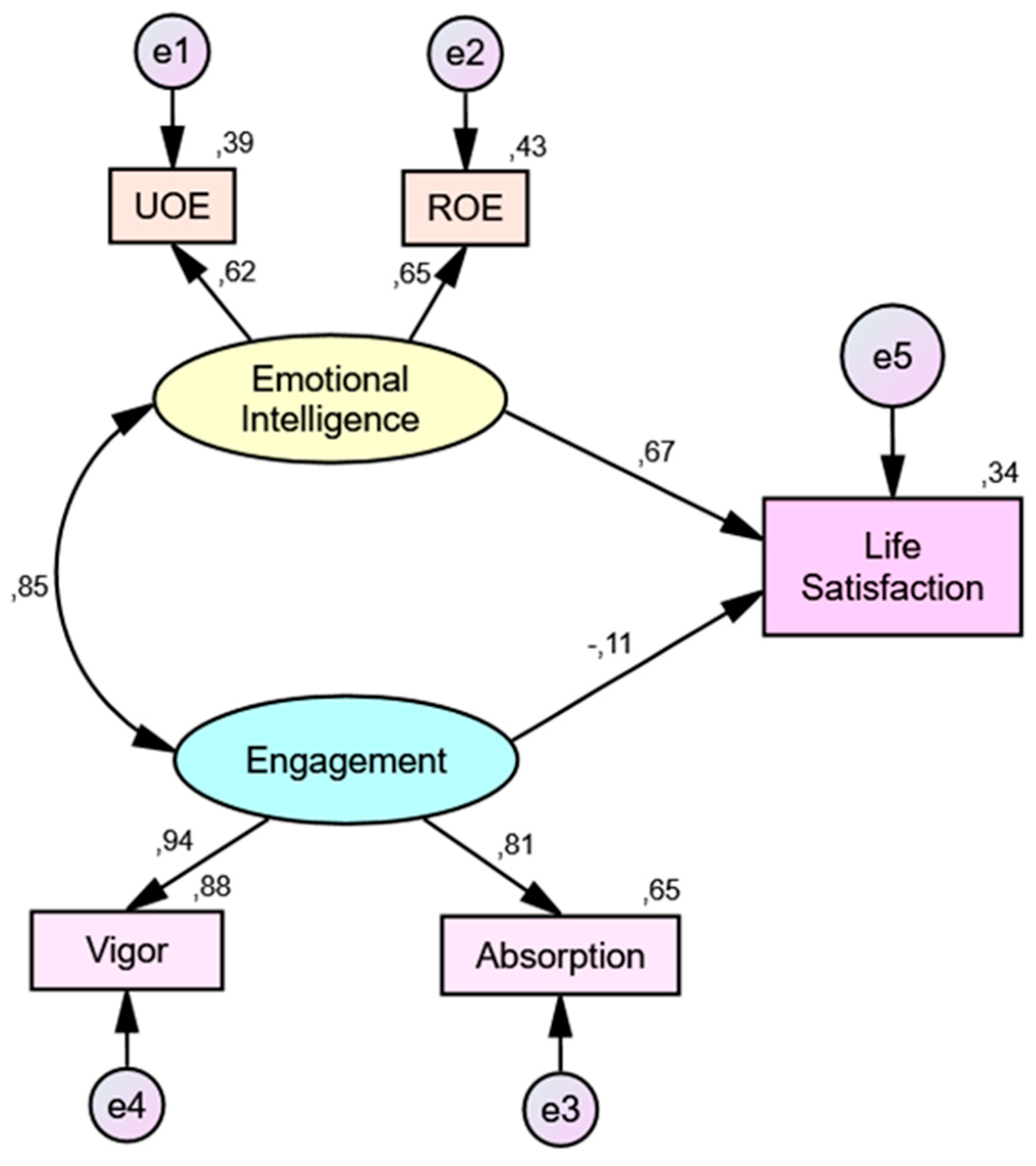 Sustainability 13 03396 g001