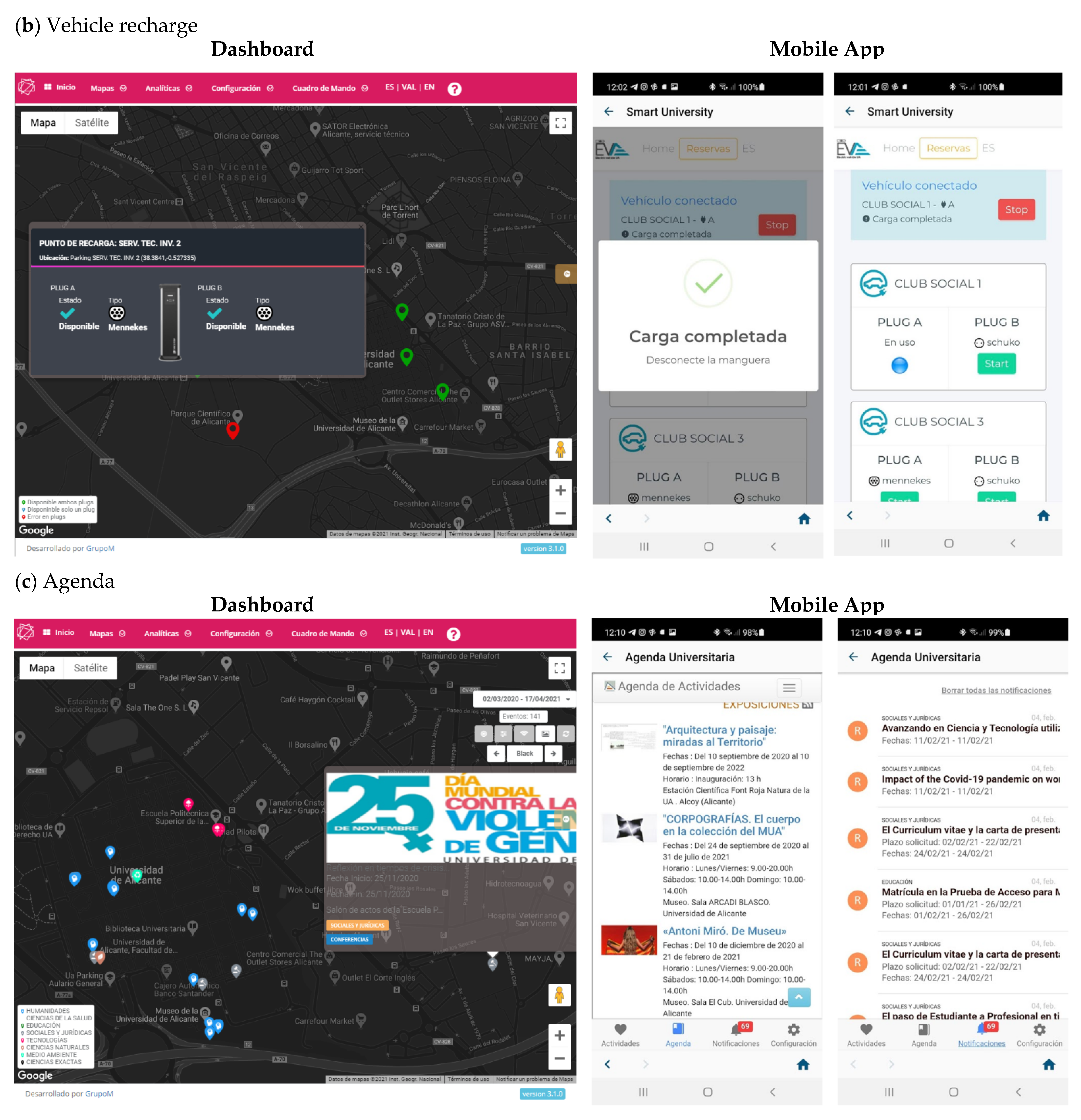 Sustainability 13 03397 g014b