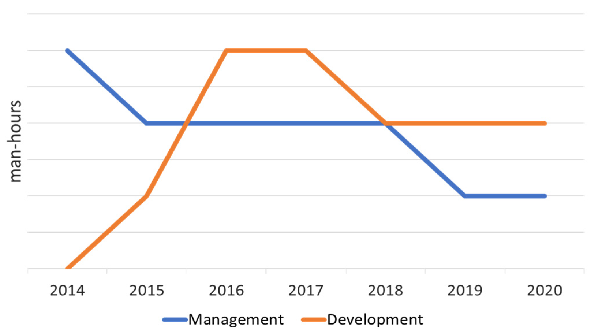 Sustainability 13 03397 g016