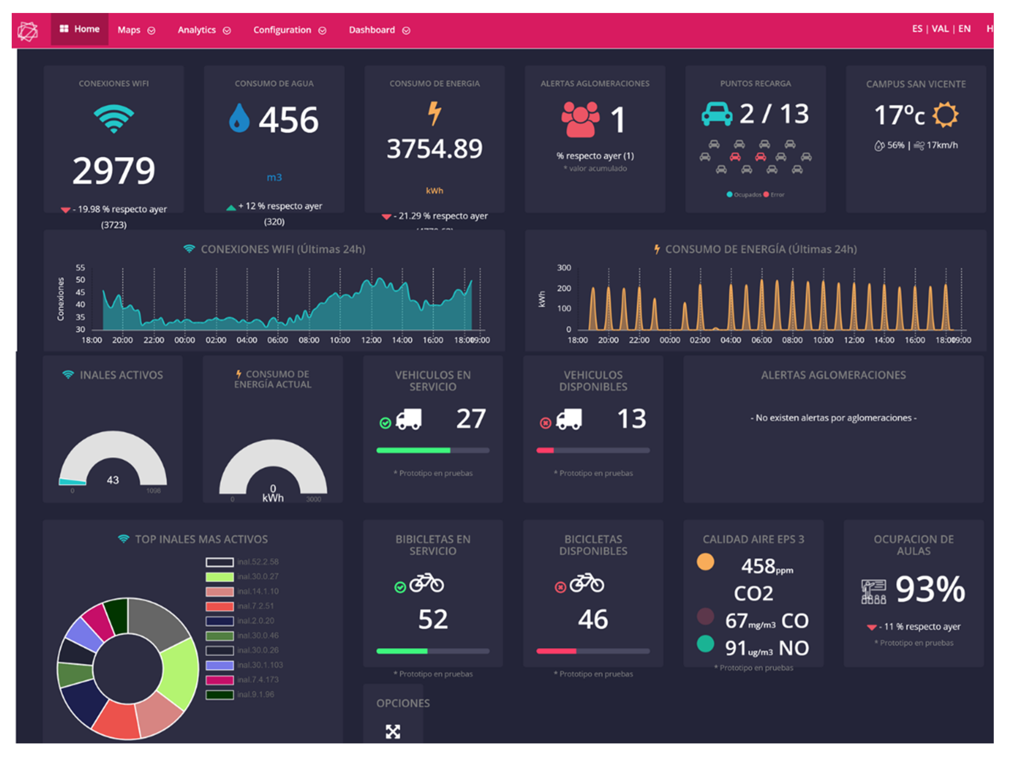 Sustainability 13 03397 g017