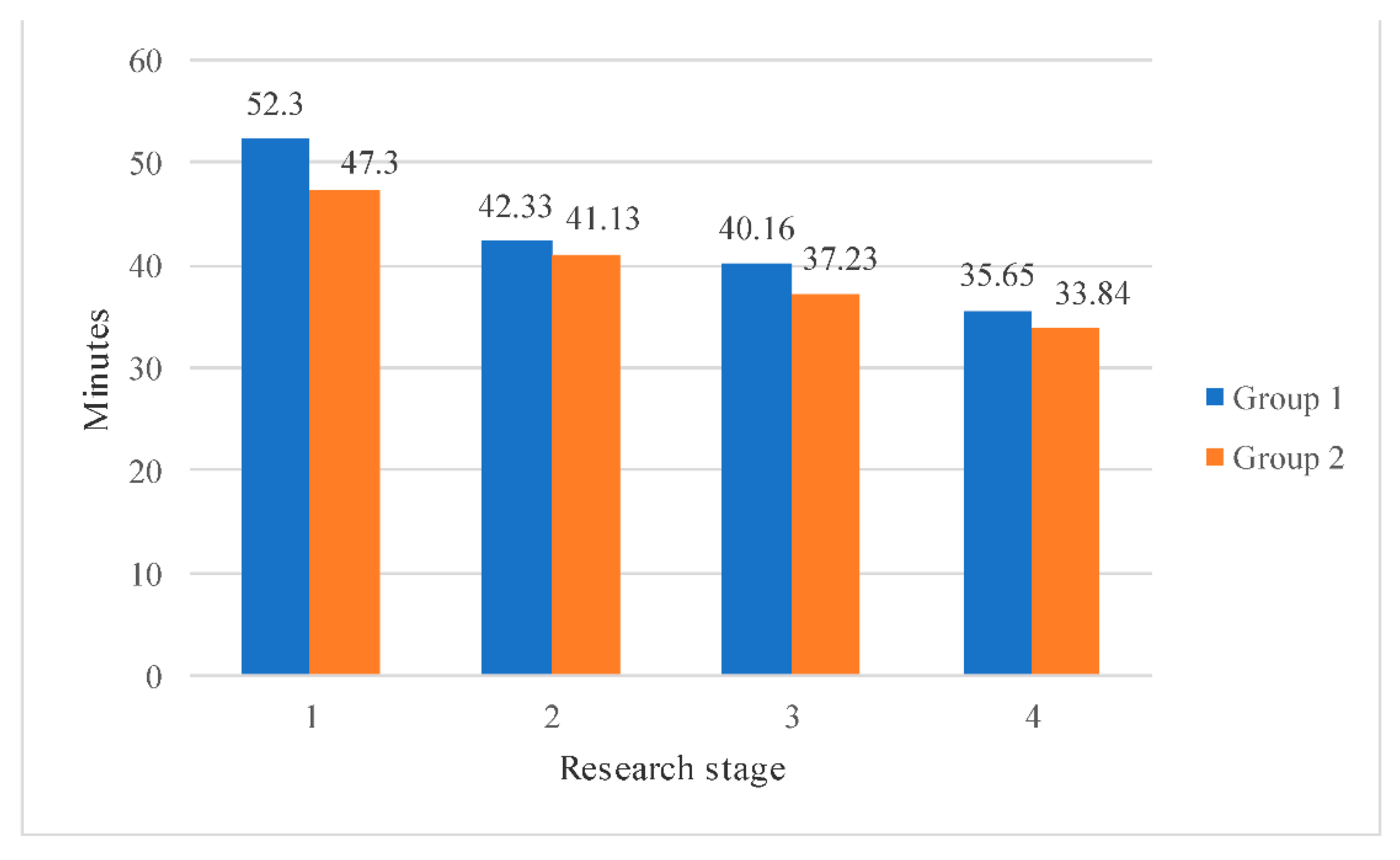 Sustainability 13 03398 g002