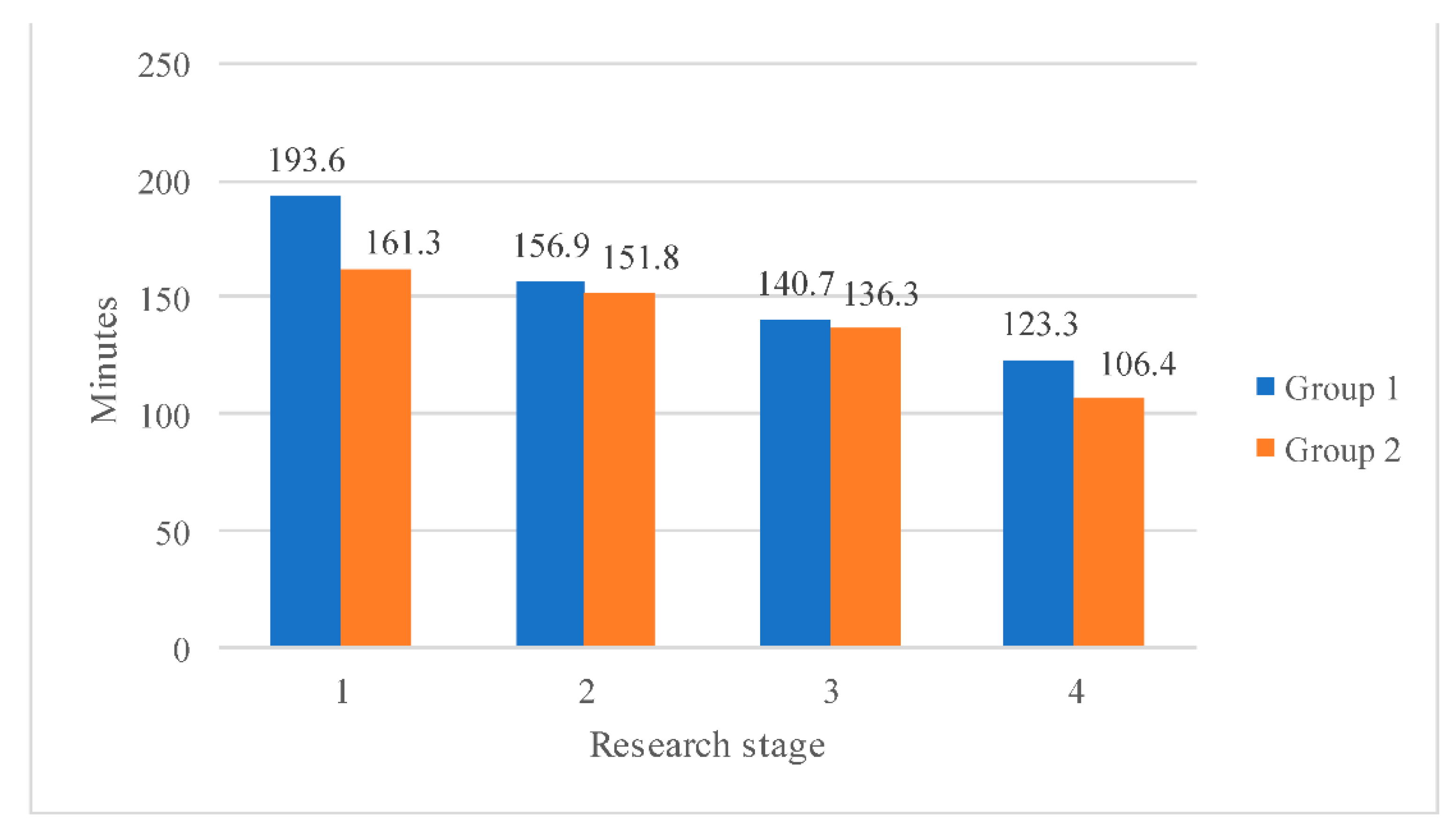 Sustainability 13 03398 g003