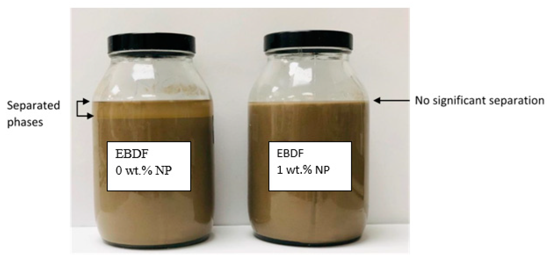 Sustainability 13 03399 g001