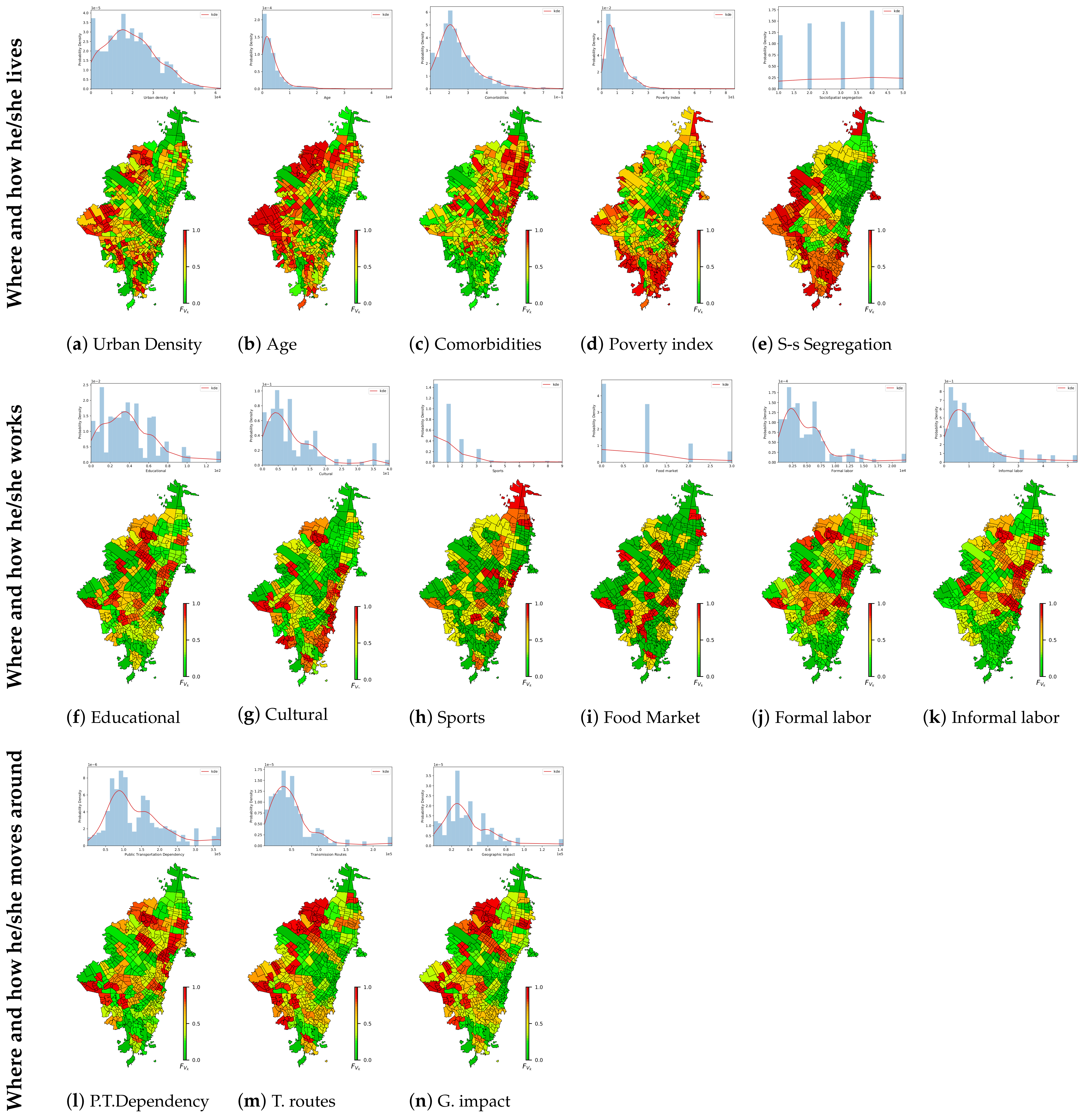 Sustainability 13 03402 g003