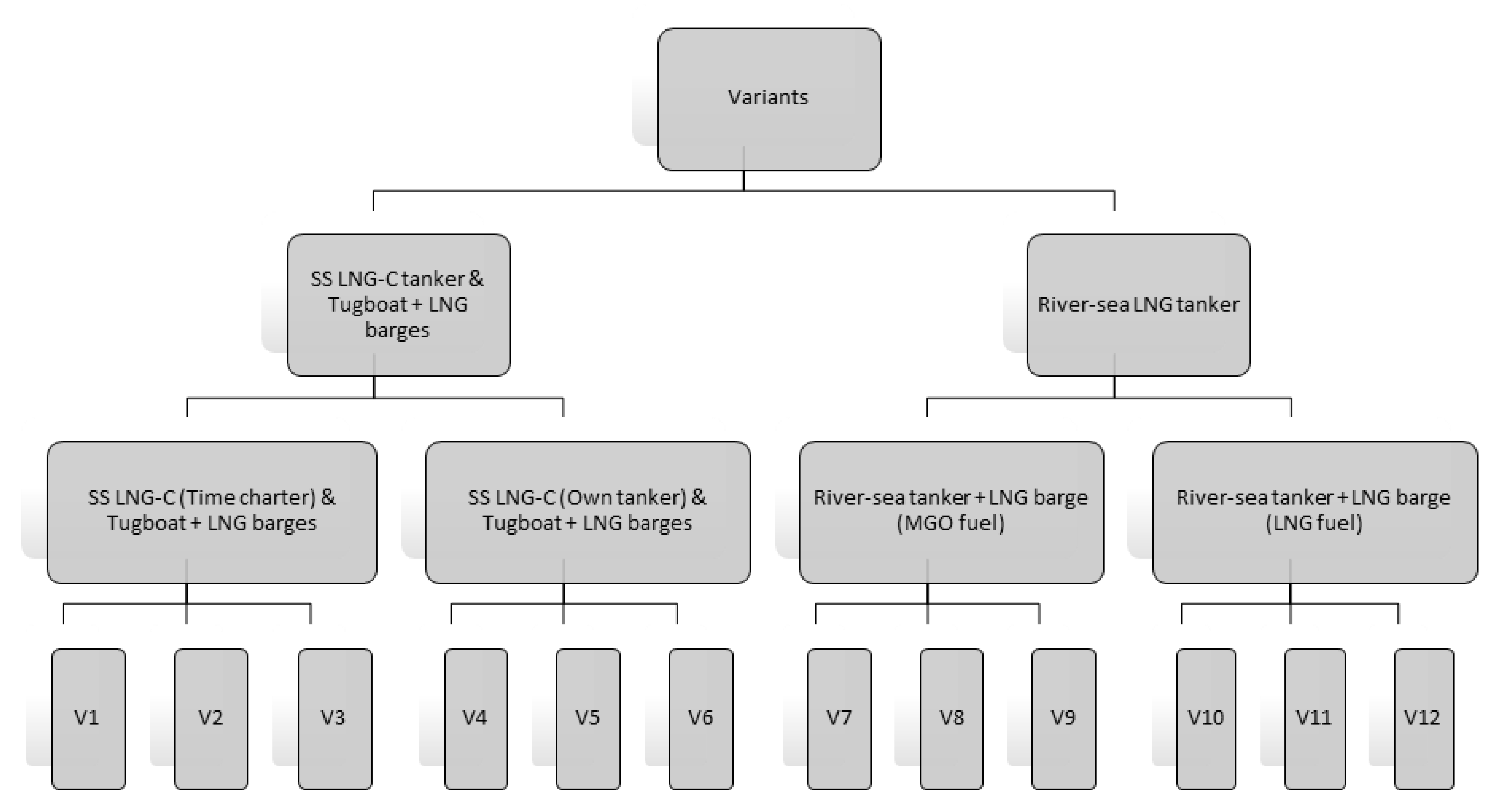 Sustainability 13 03414 g001 Sustainability 13 03414 g001