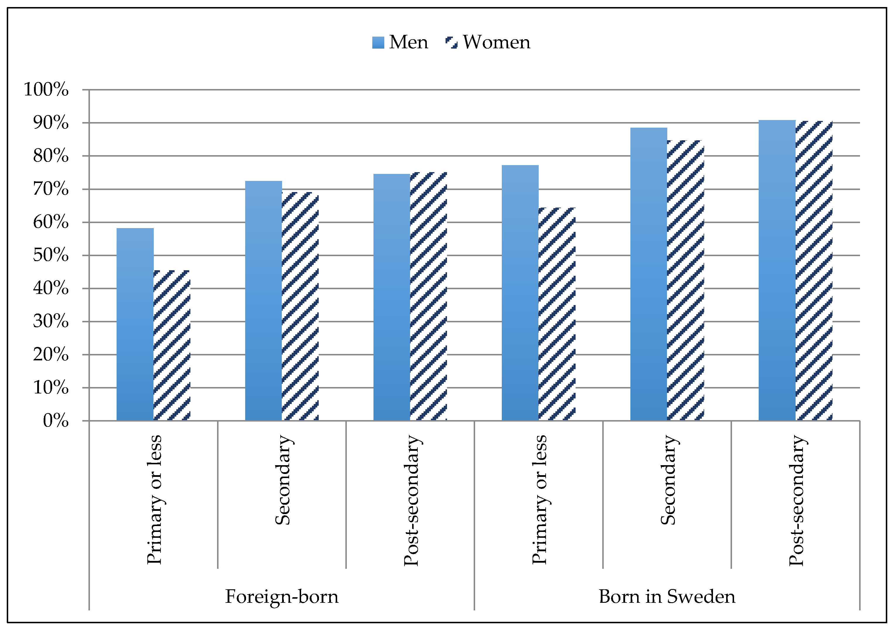 Sustainability 13 03428 g001