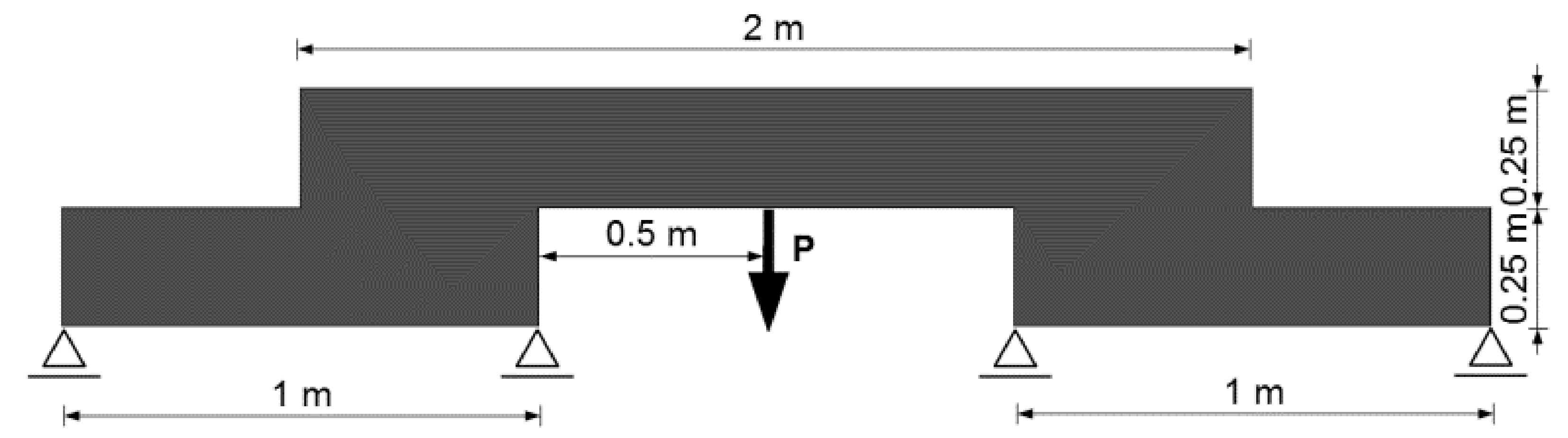 Sustainability 13 03435 g001 Sustainability 13 03435 g001