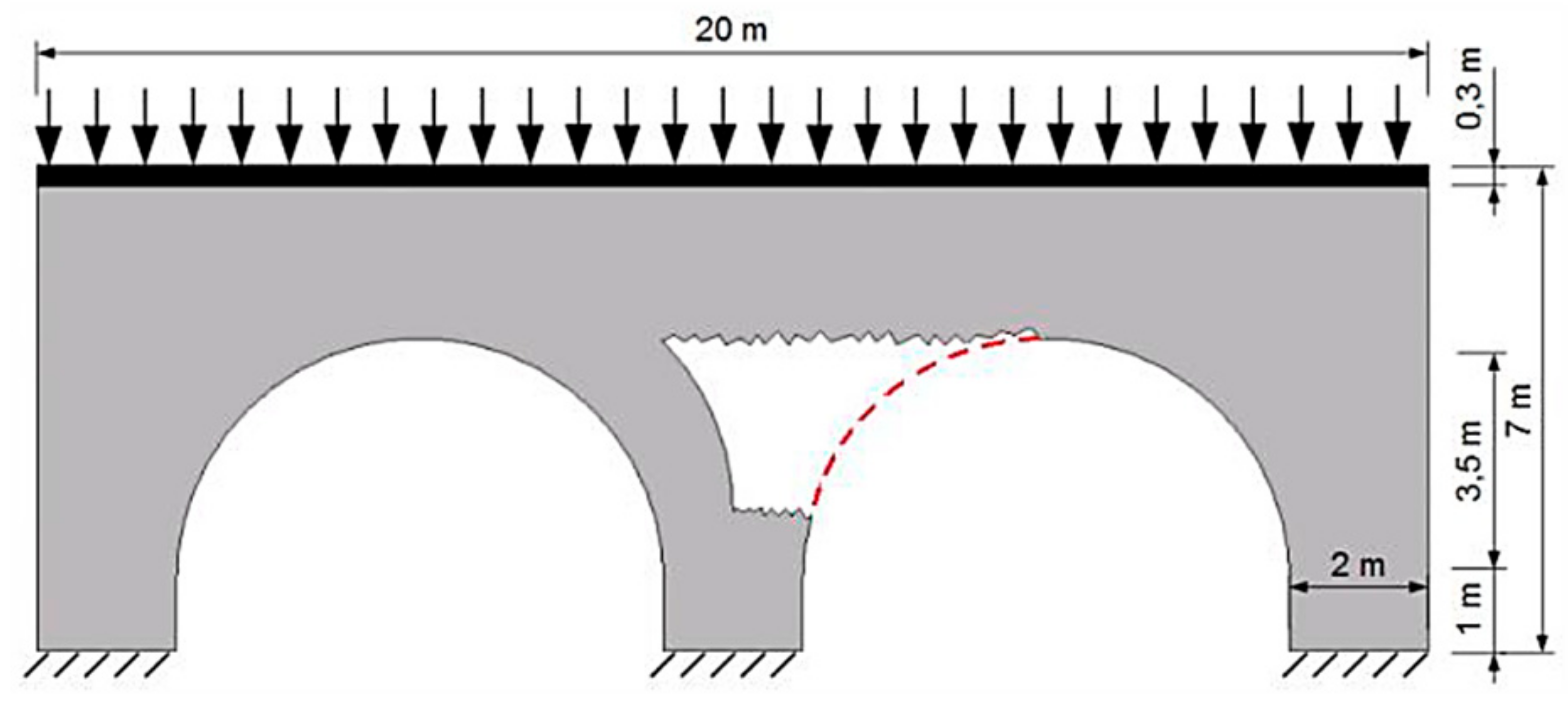 Sustainability 13 03435 g024 Sustainability 13 03435 g024