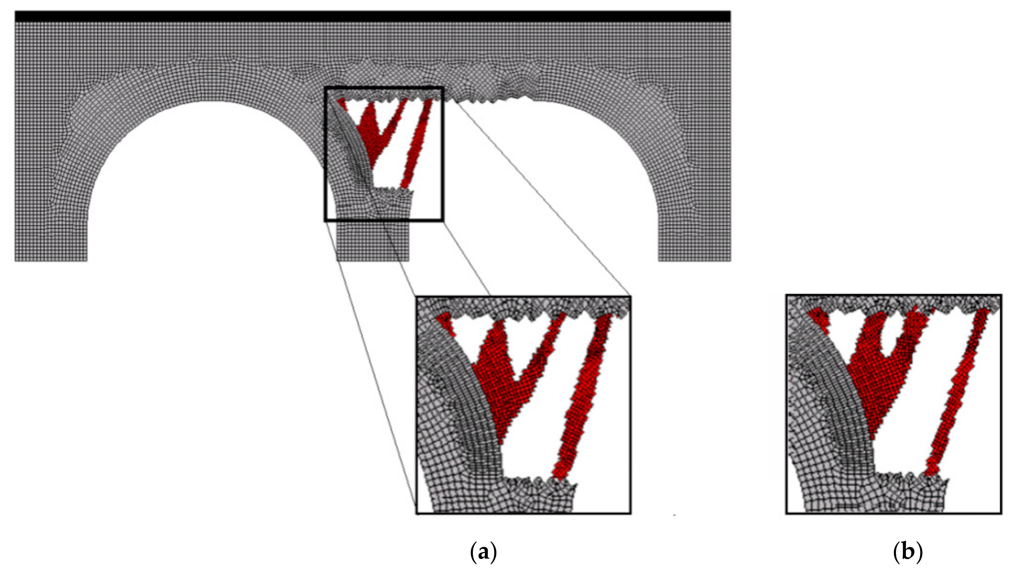 Sustainability 13 03435 g026 Sustainability 13 03435 g026