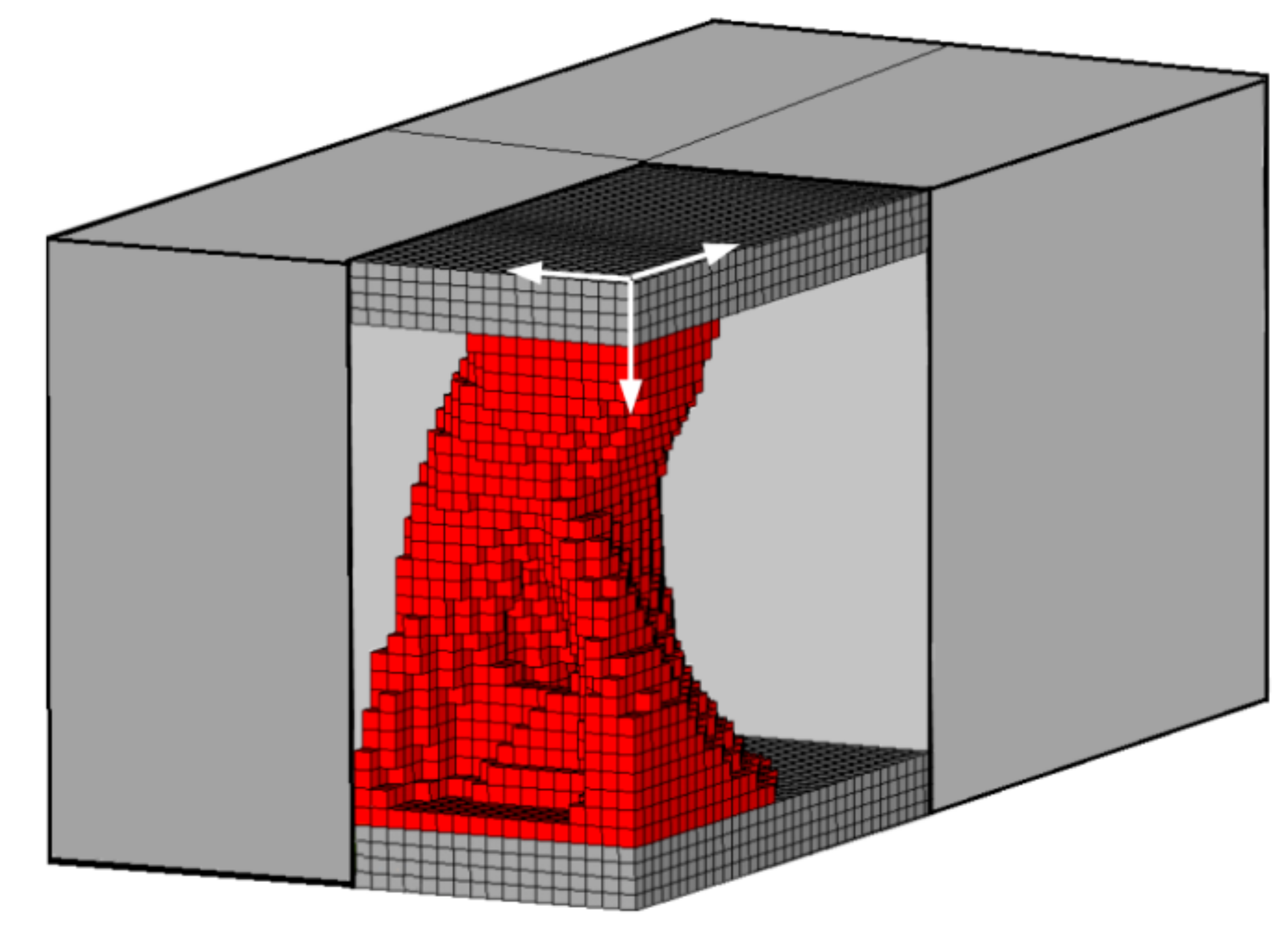 Sustainability 13 03435 g036 Sustainability 13 03435 g036