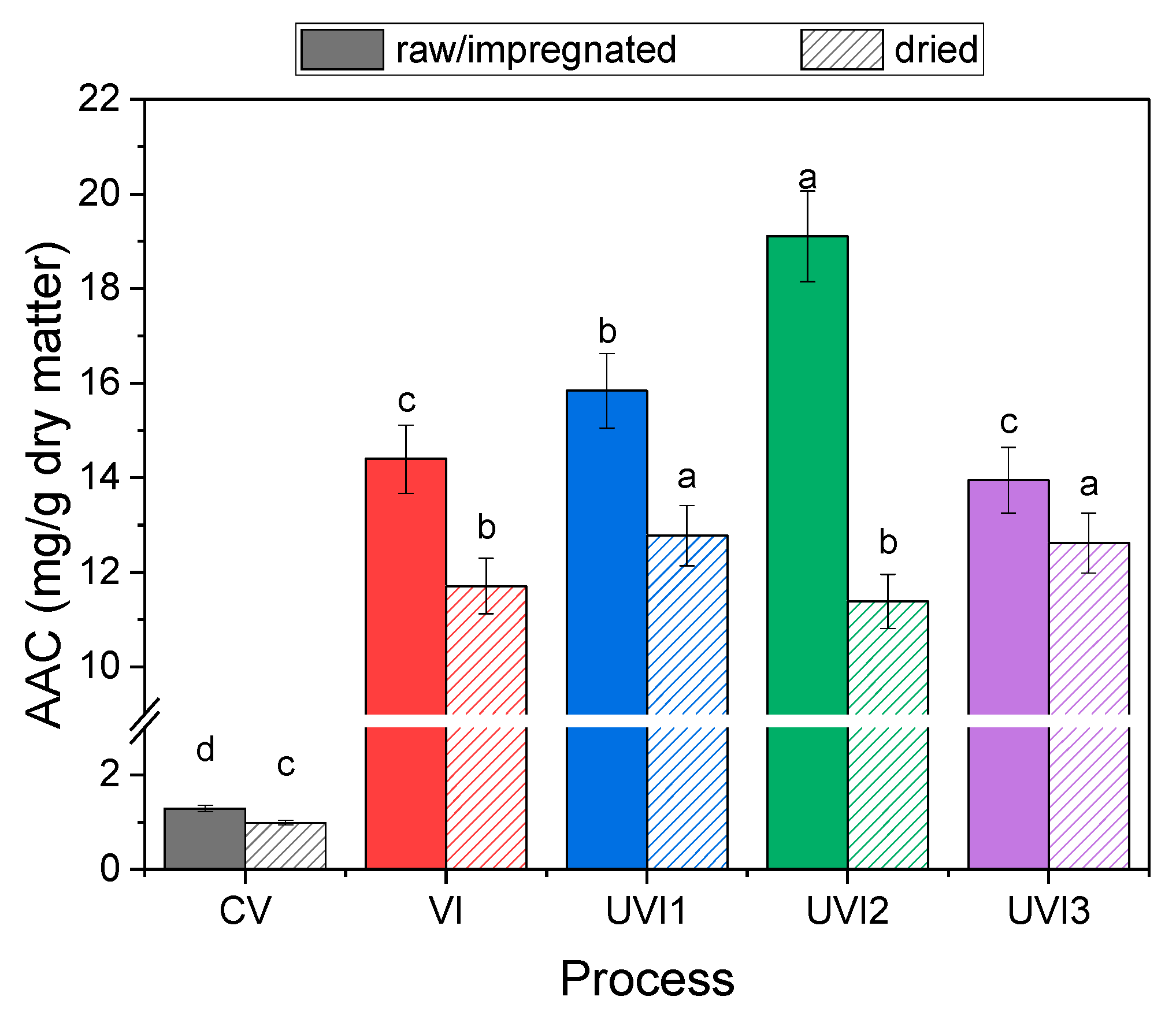 Sustainability 13 03437 g002