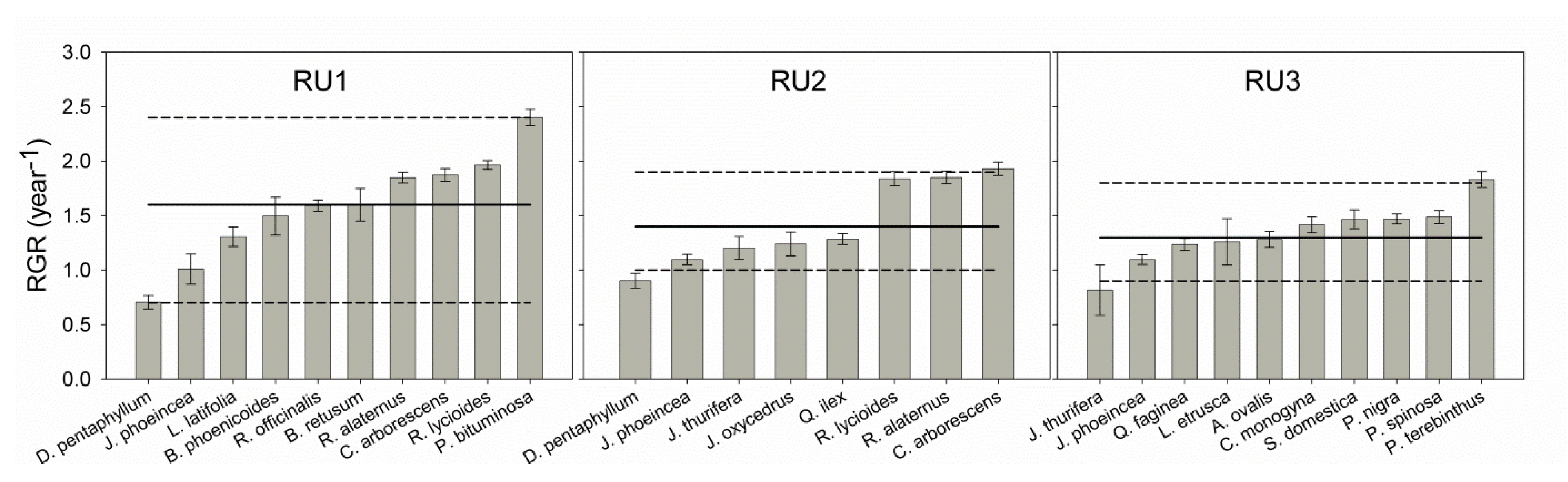 Sustainability 13 03439 g006