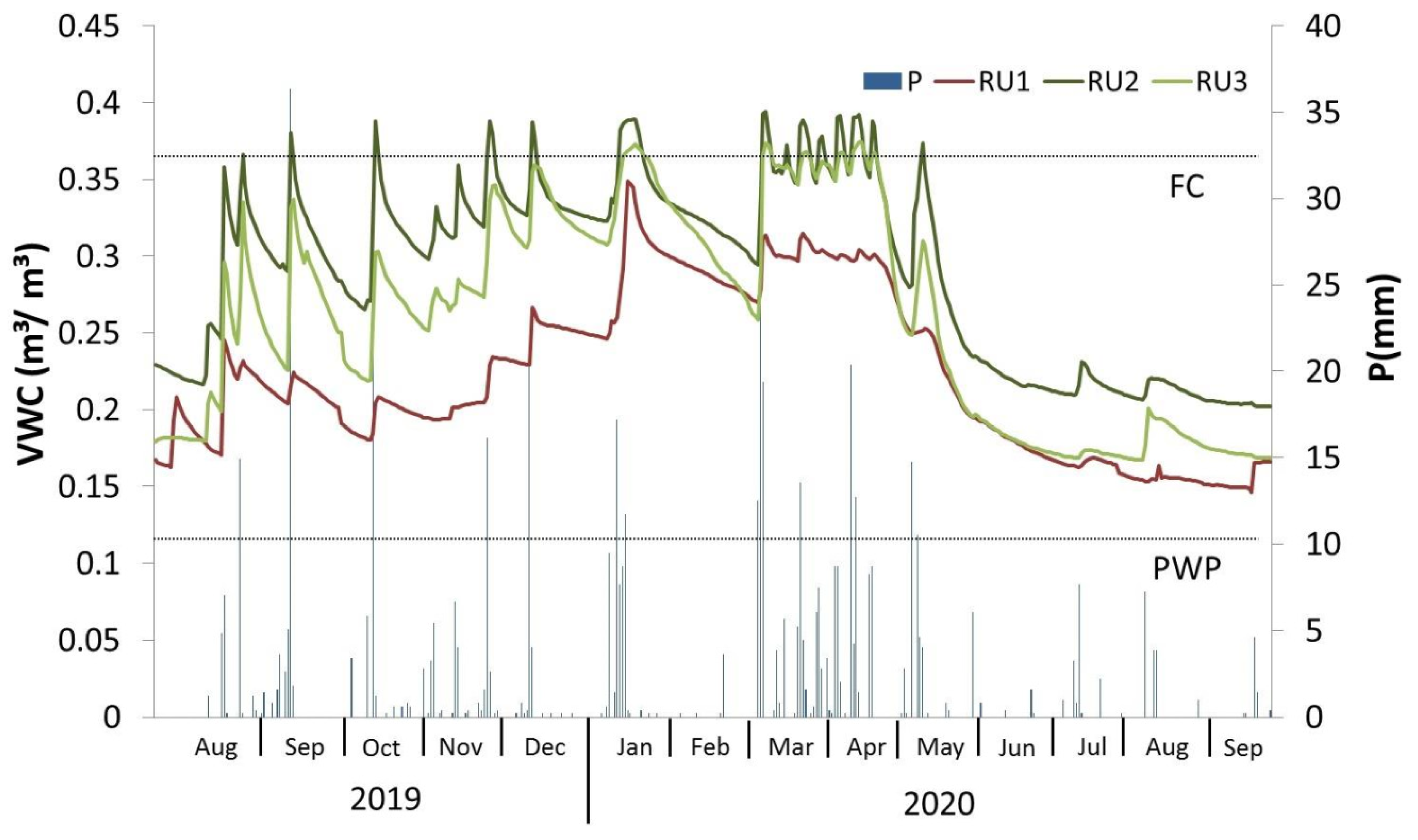 Sustainability 13 03439 g008