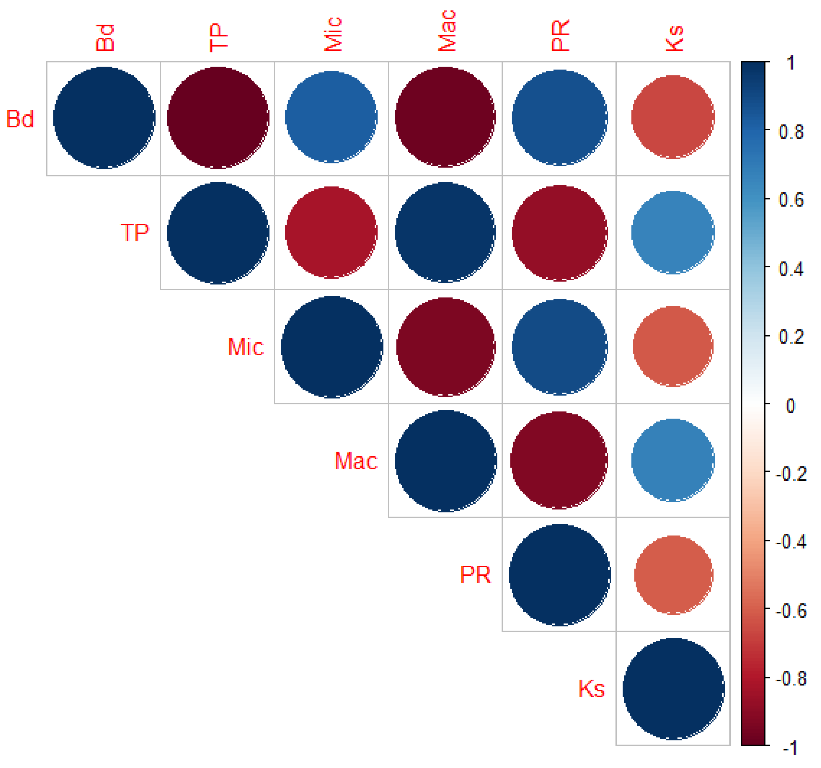 Sustainability 13 03448 g002
