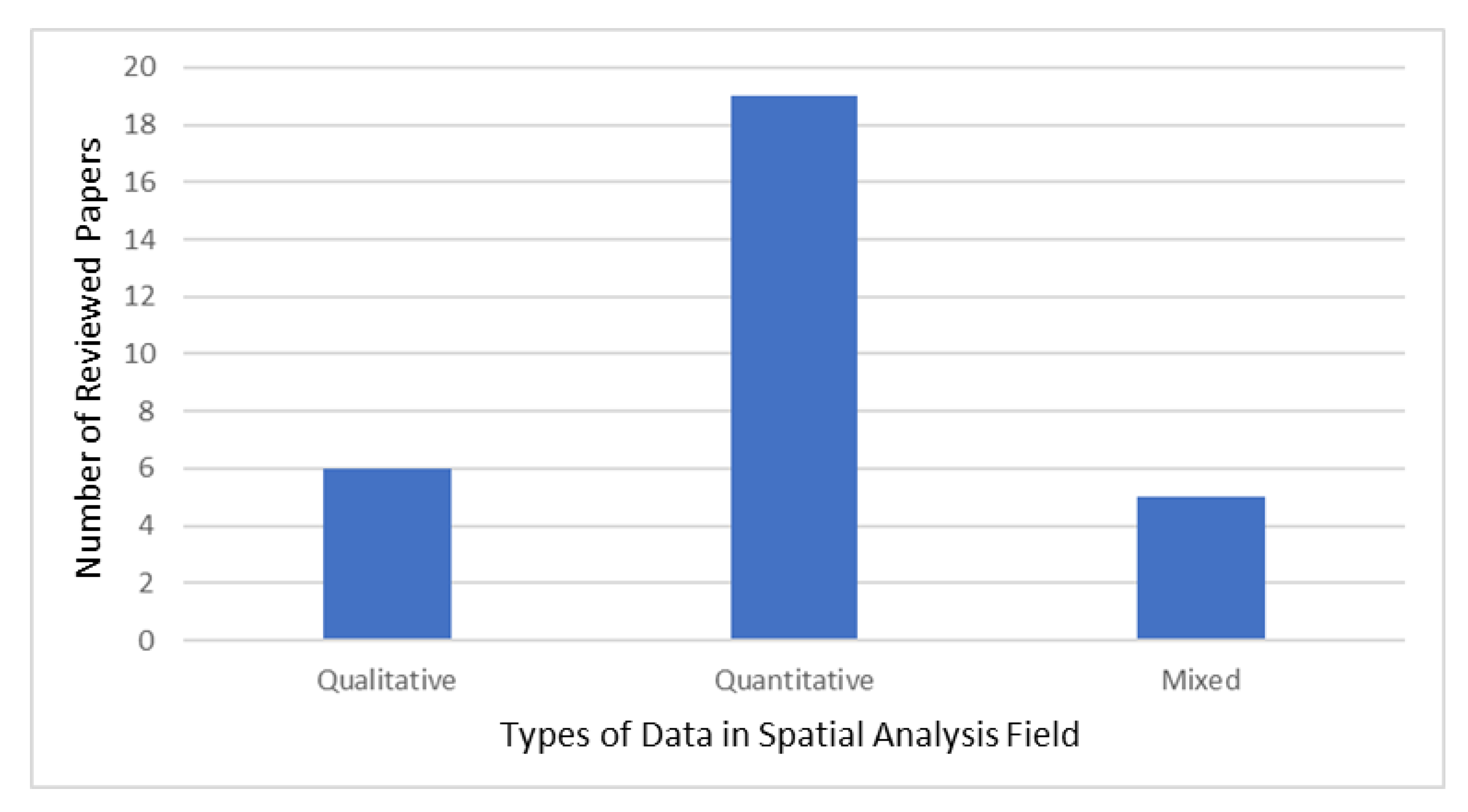 Sustainability 13 03450 g010