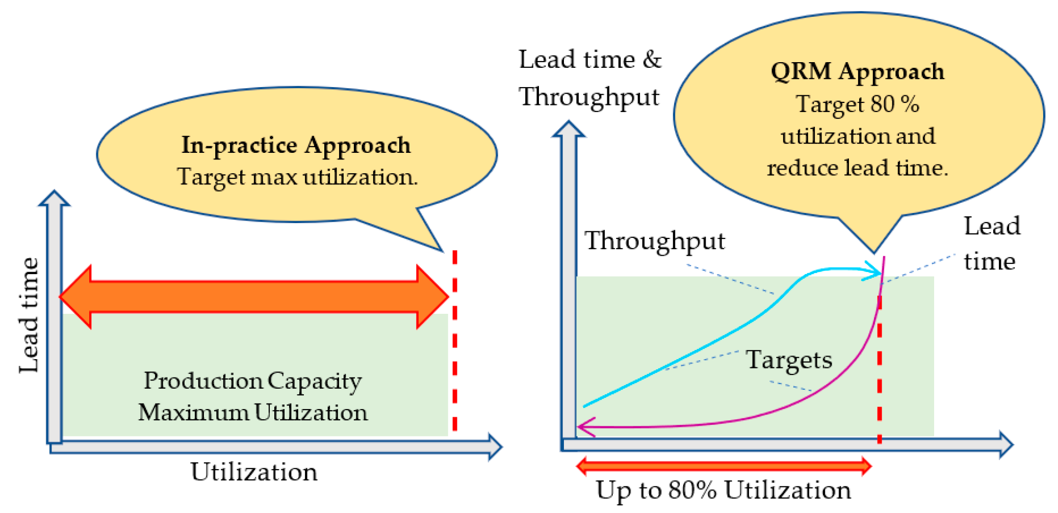 Sustainability 13 03452 g002 Sustainability 13 03452 g002